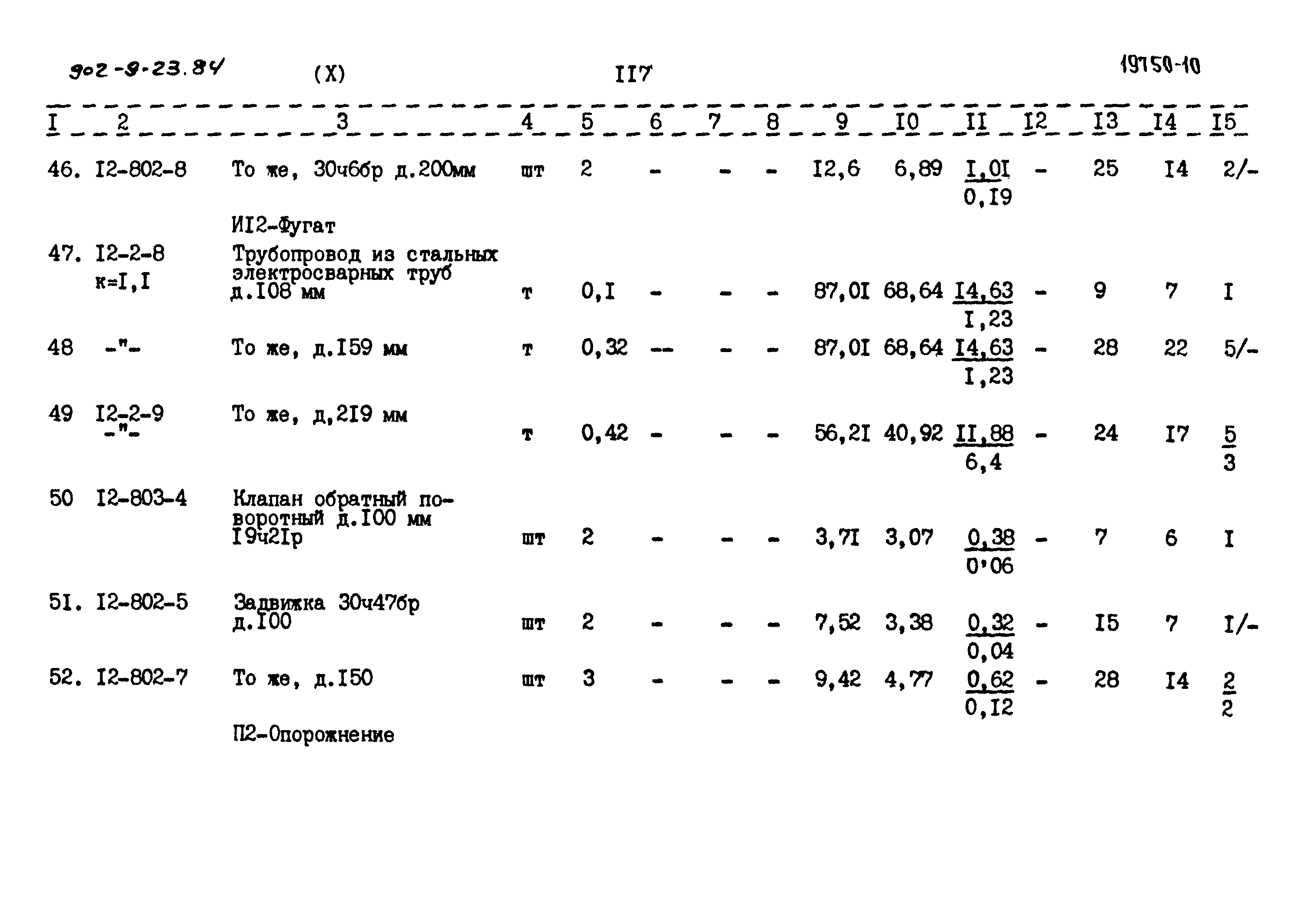 Типовой проект 902-9-23.84