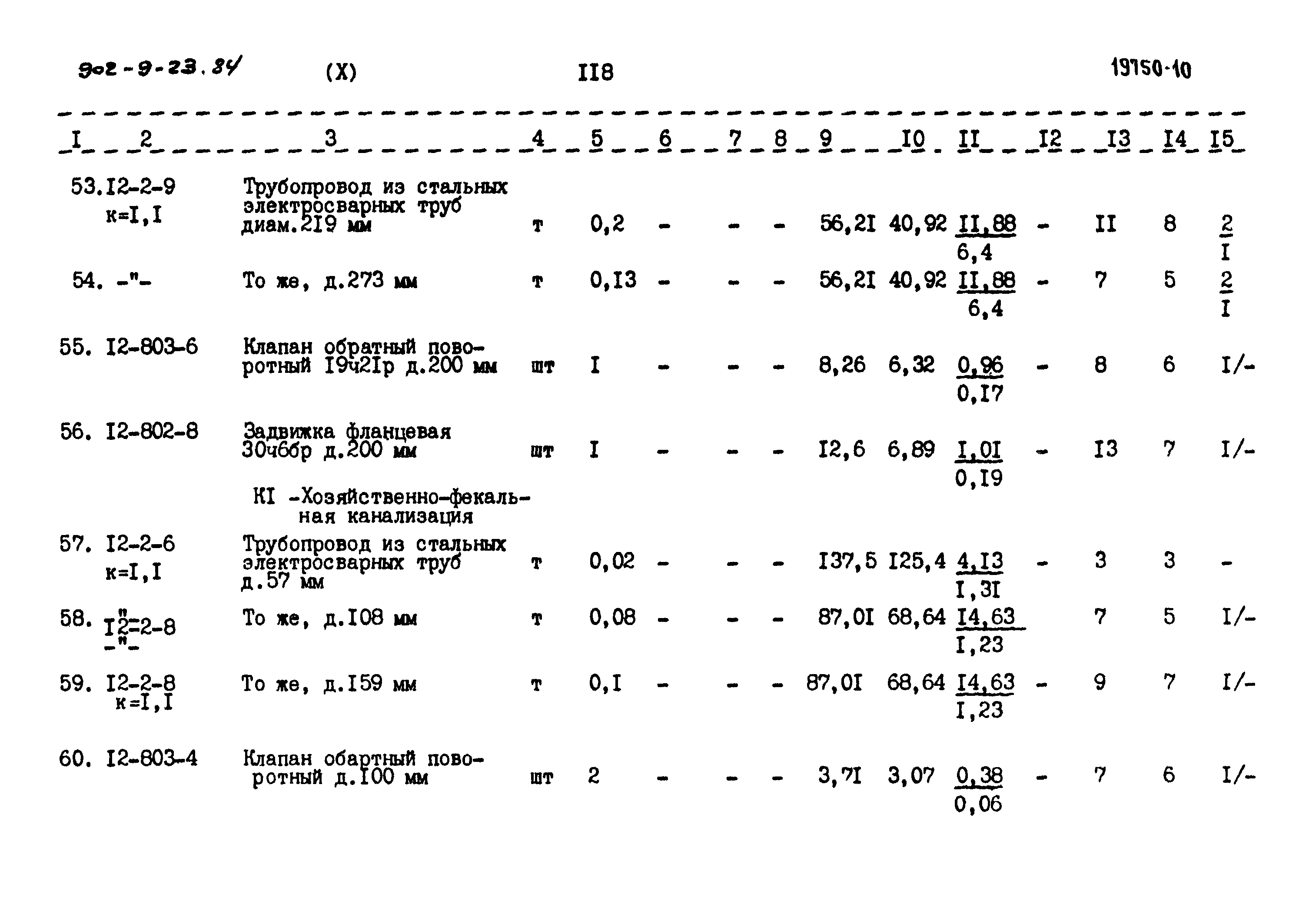 Типовой проект 902-9-23.84