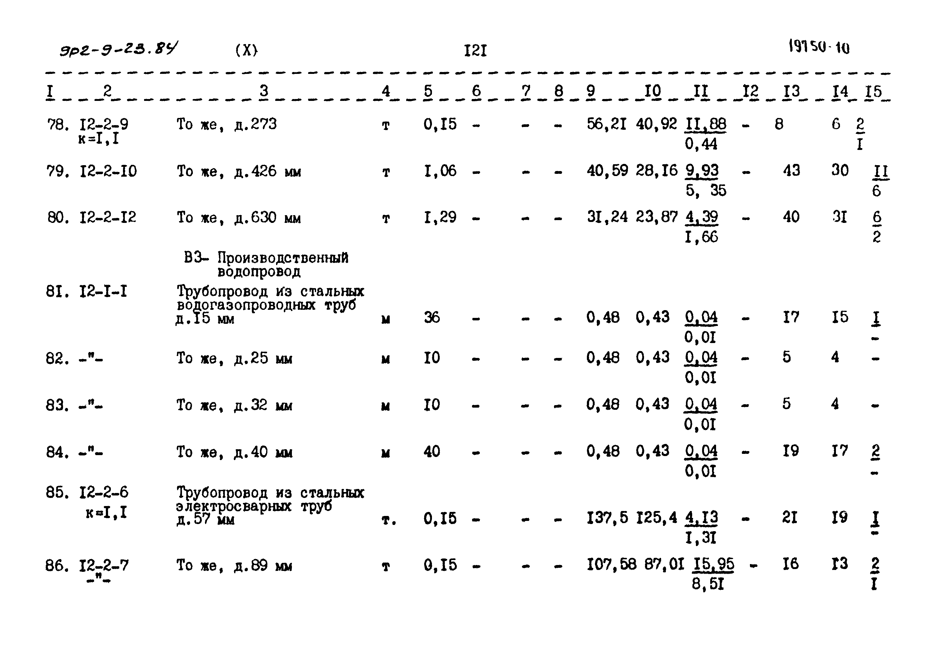 Типовой проект 902-9-23.84