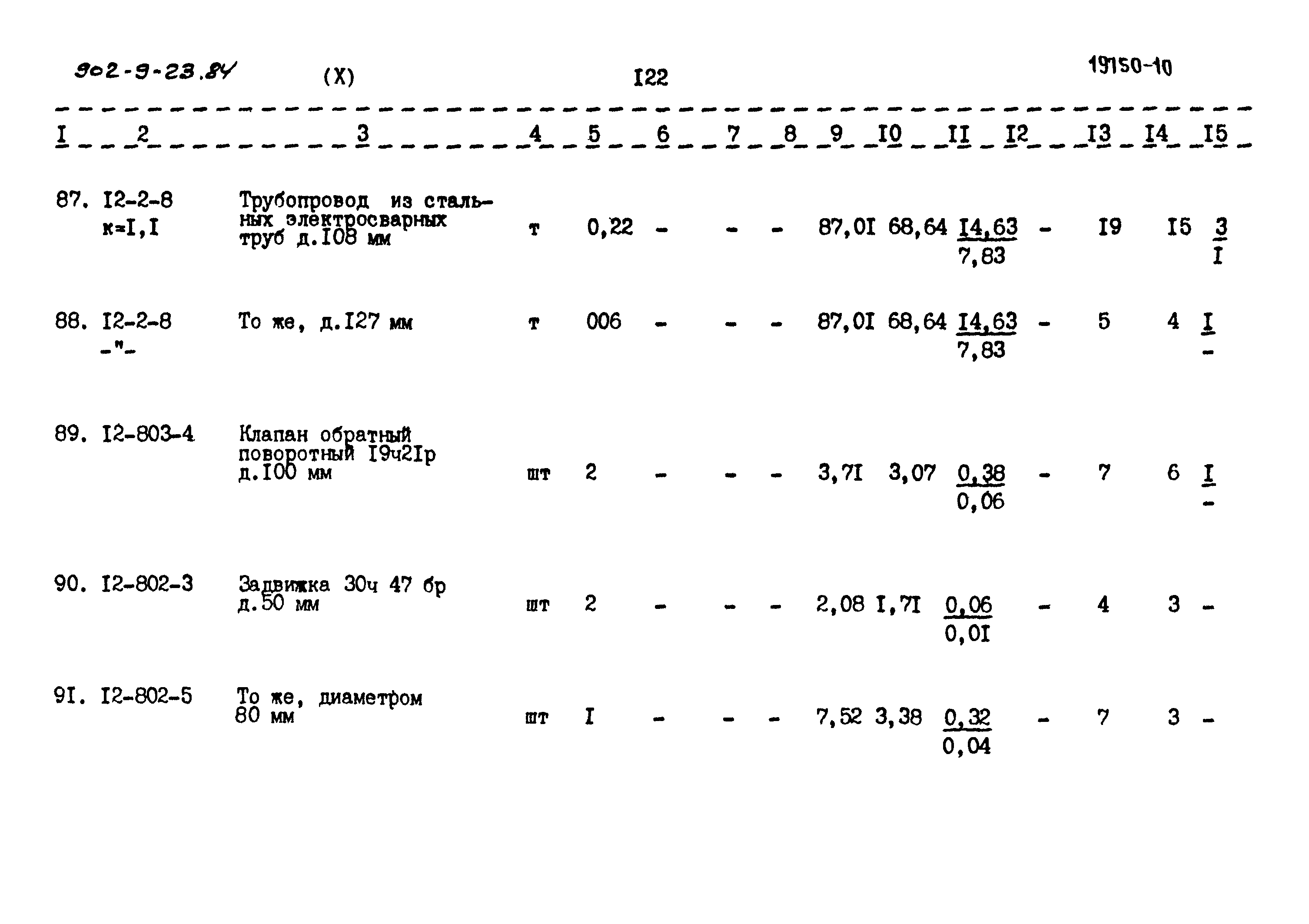 Типовой проект 902-9-23.84