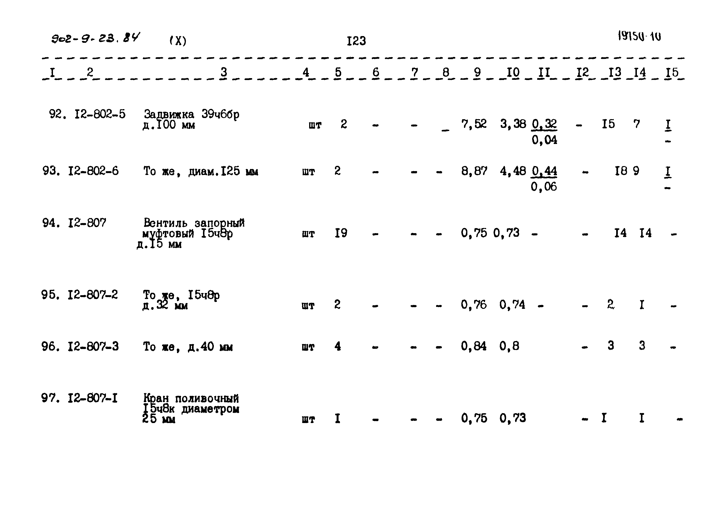 Типовой проект 902-9-23.84