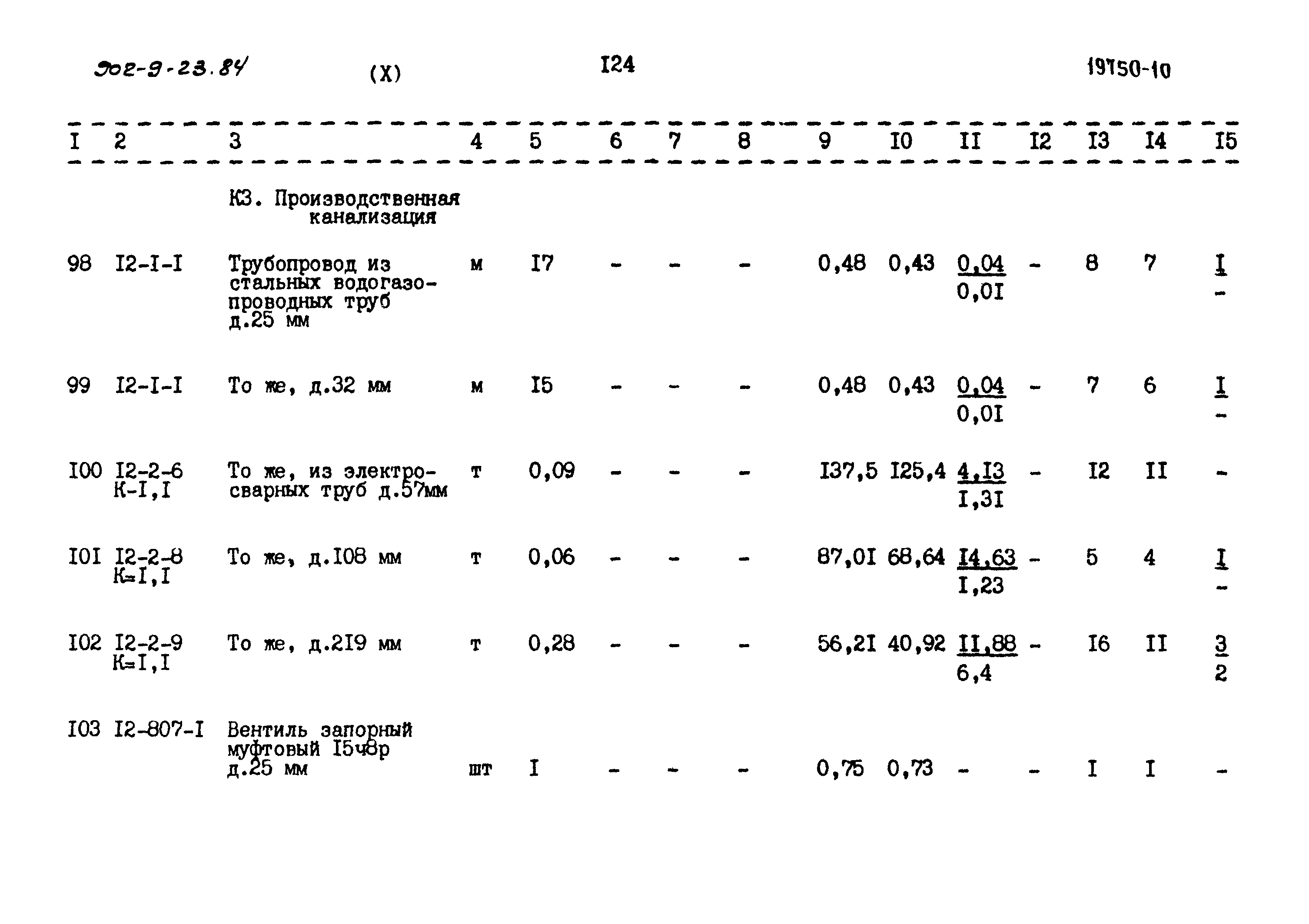 Типовой проект 902-9-23.84