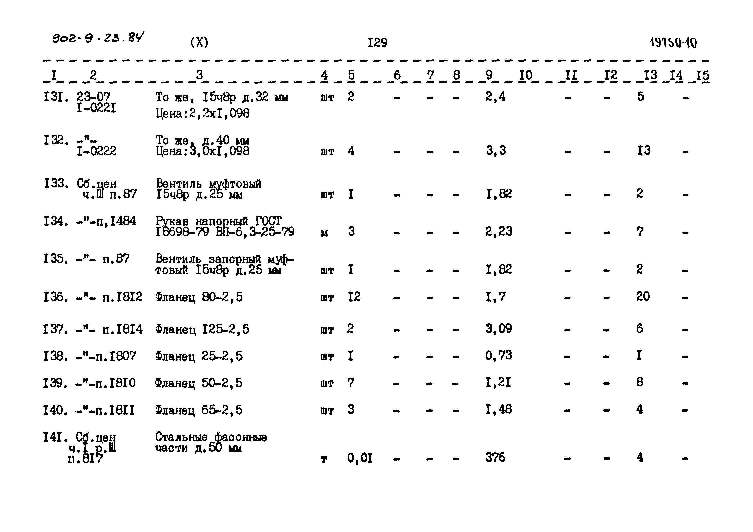 Типовой проект 902-9-23.84