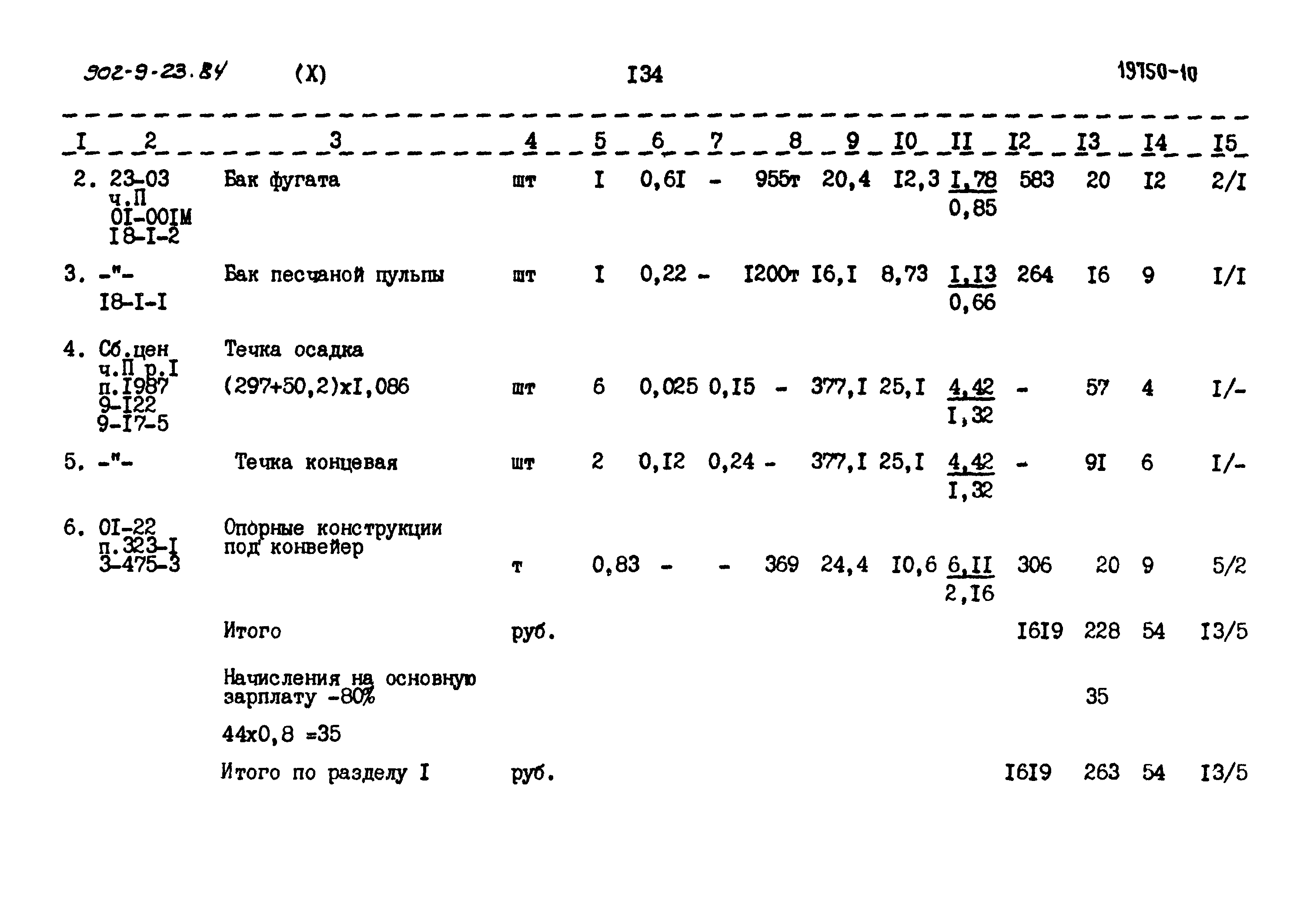Типовой проект 902-9-23.84