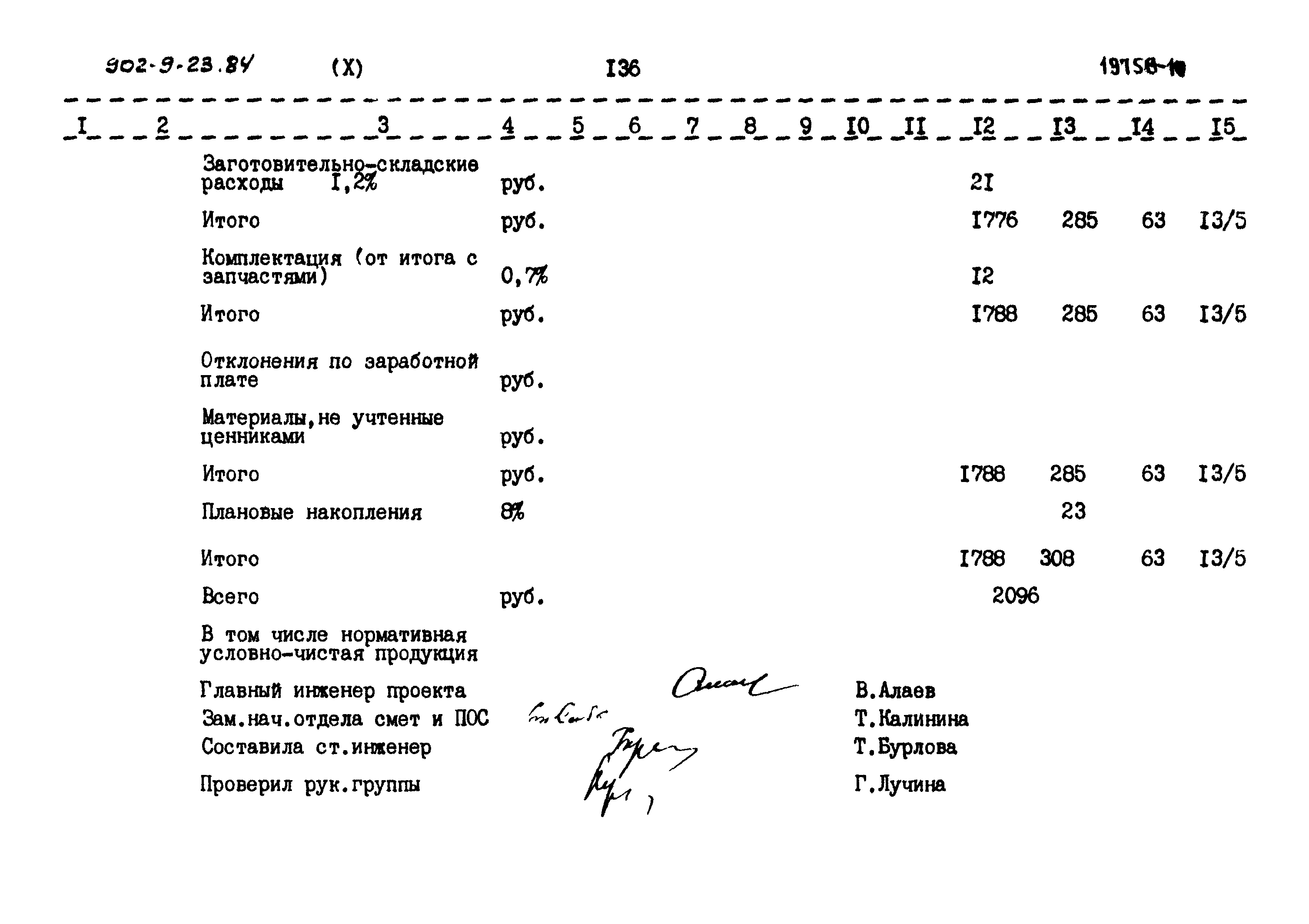 Типовой проект 902-9-23.84