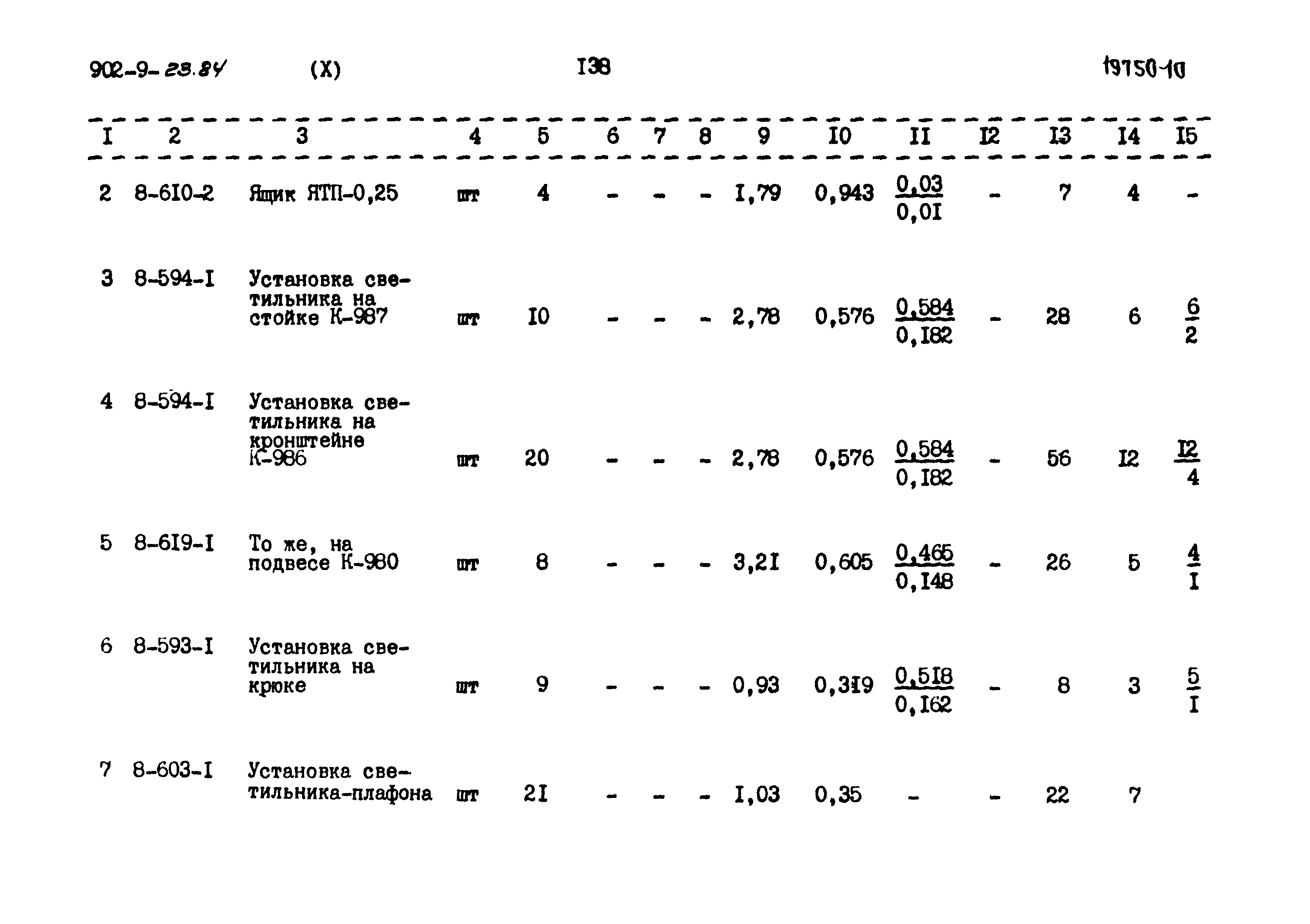 Типовой проект 902-9-23.84