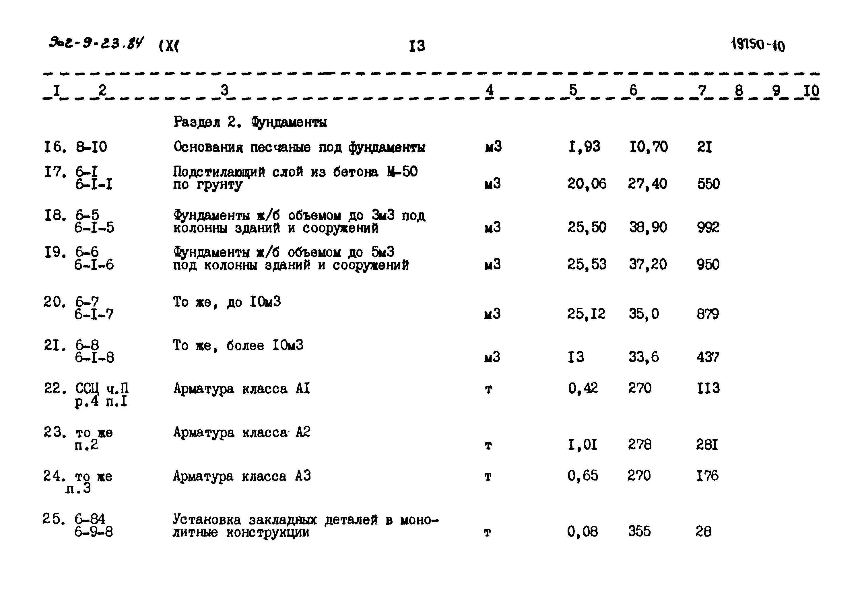 Типовой проект 902-9-23.84