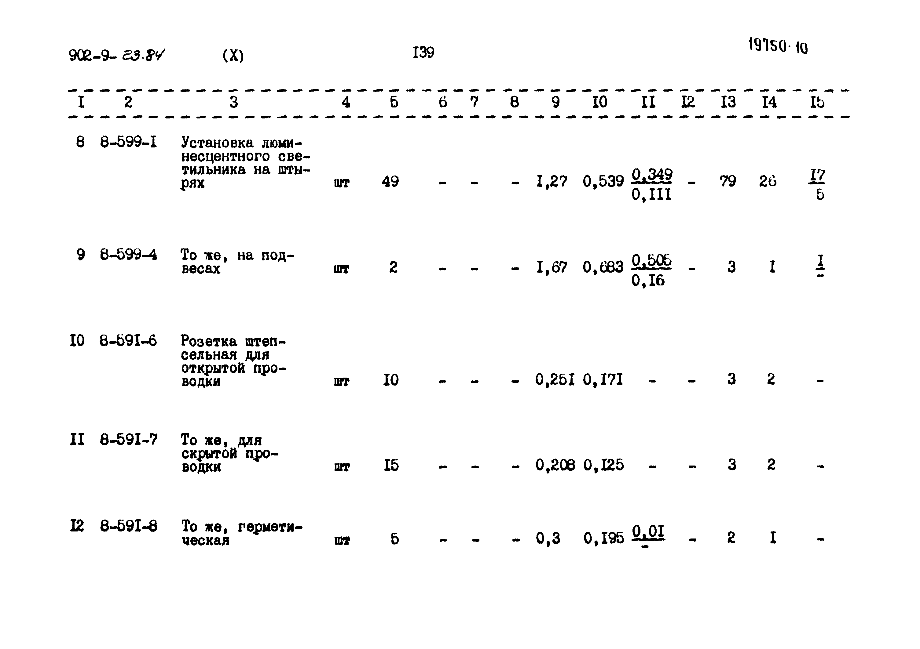 Типовой проект 902-9-23.84