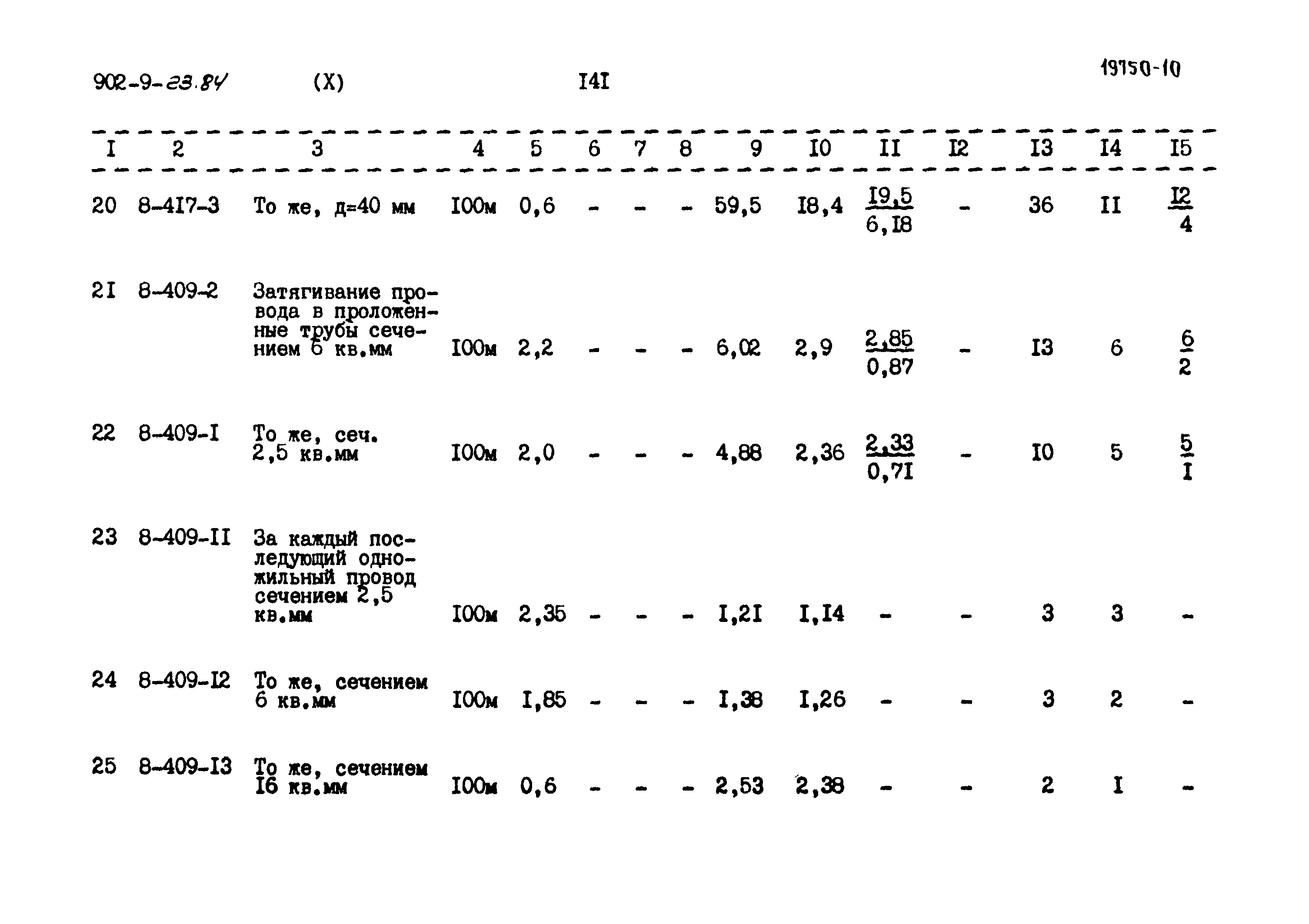 Типовой проект 902-9-23.84