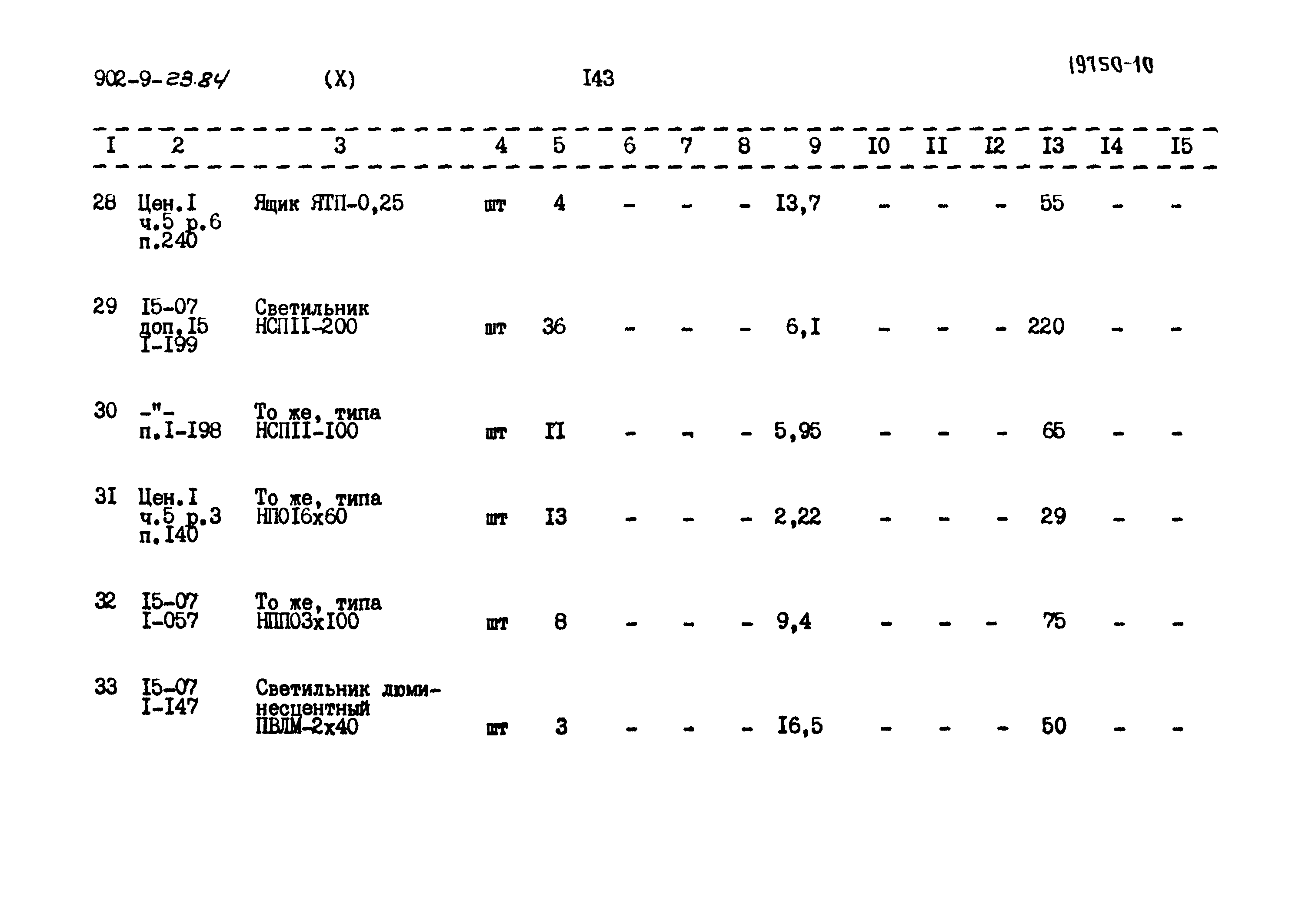Типовой проект 902-9-23.84