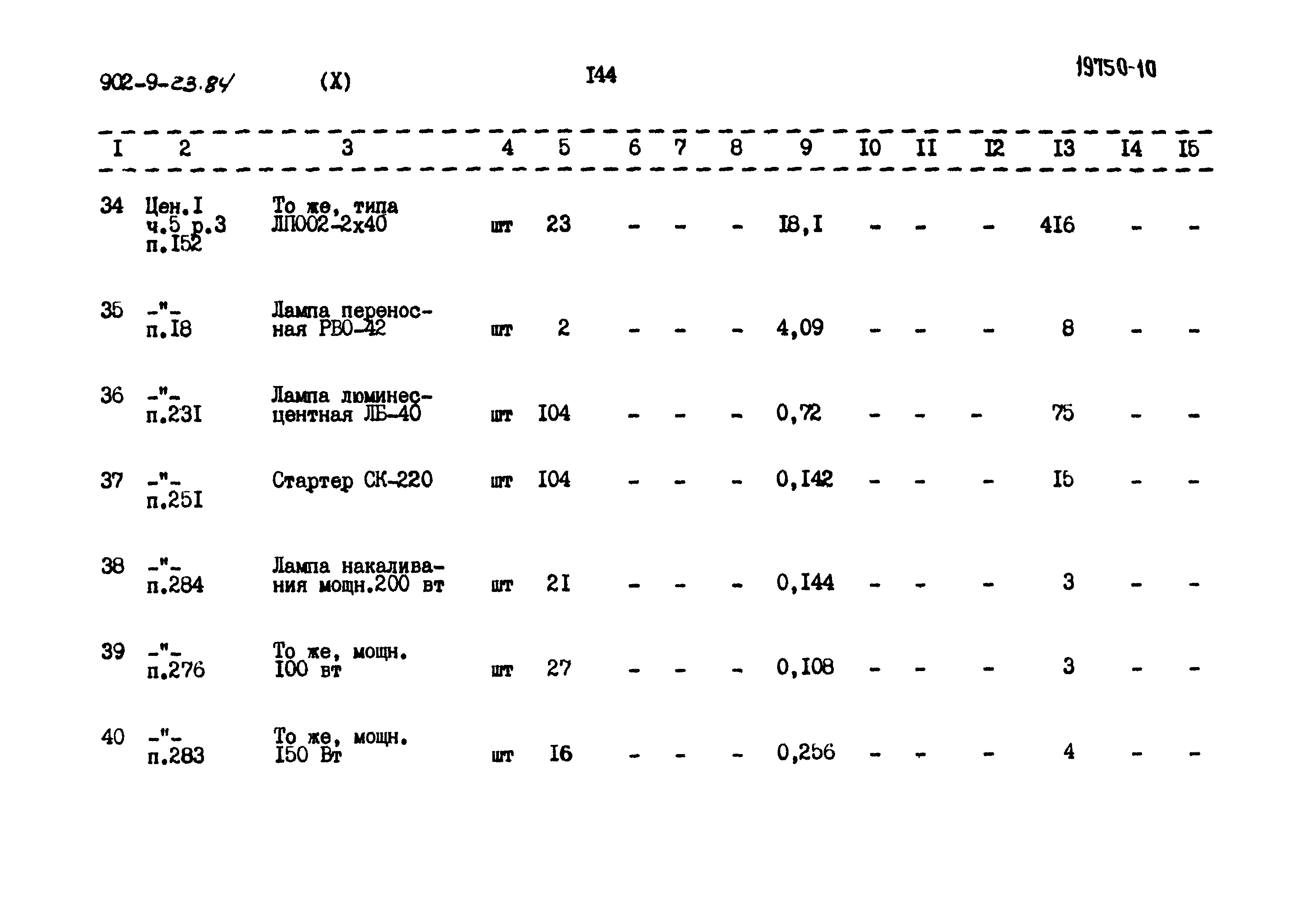 Типовой проект 902-9-23.84