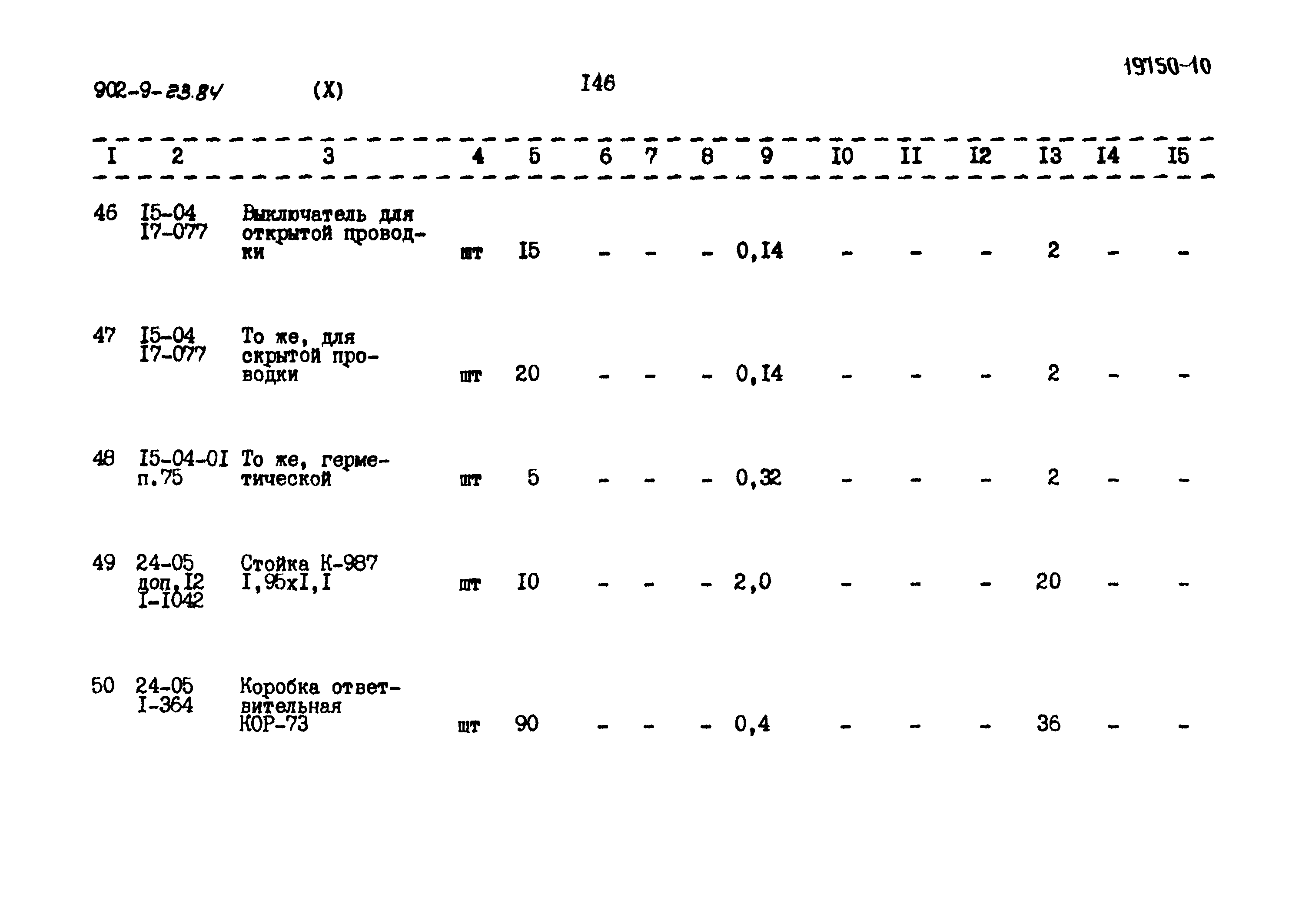 Типовой проект 902-9-23.84
