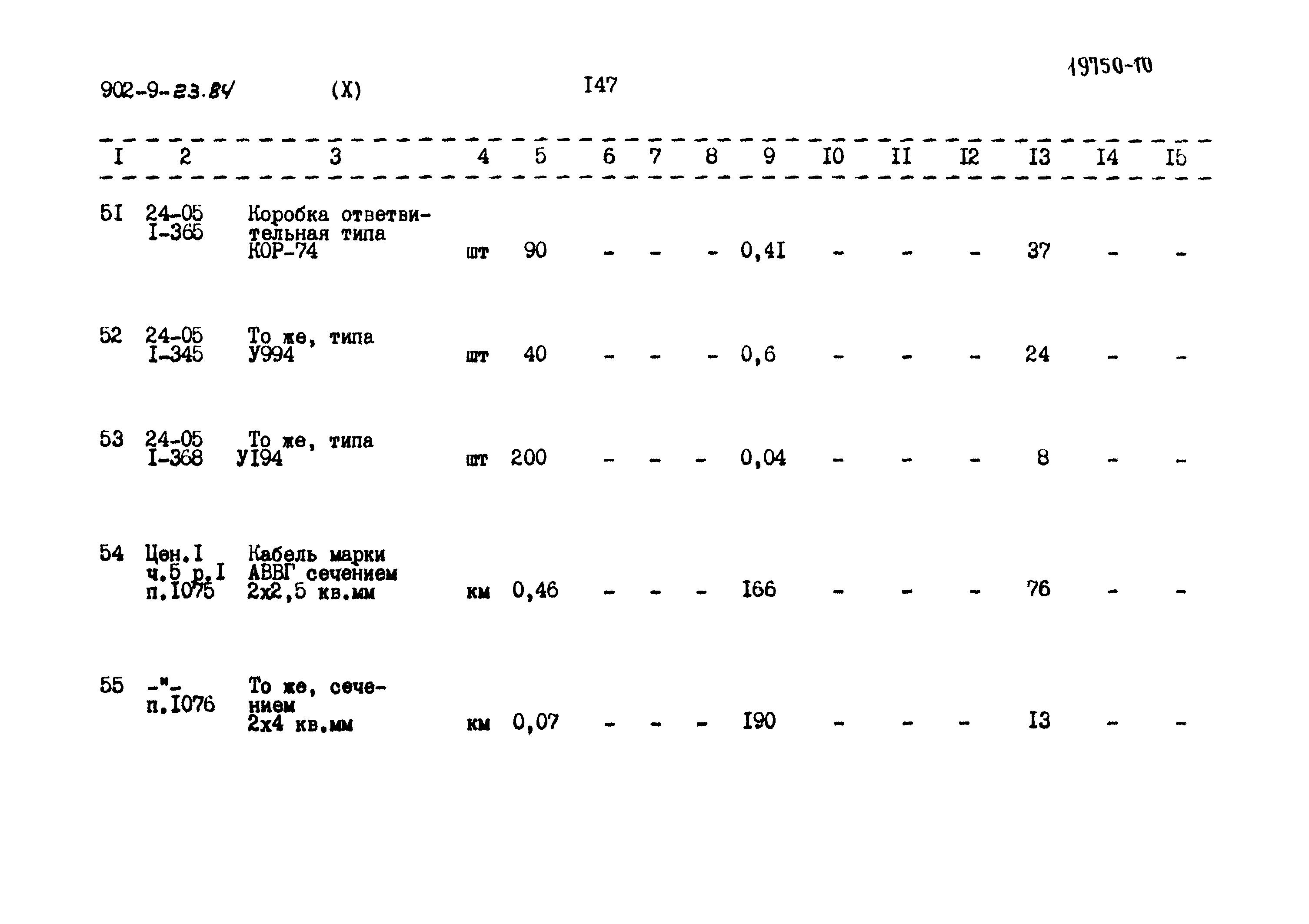 Типовой проект 902-9-23.84