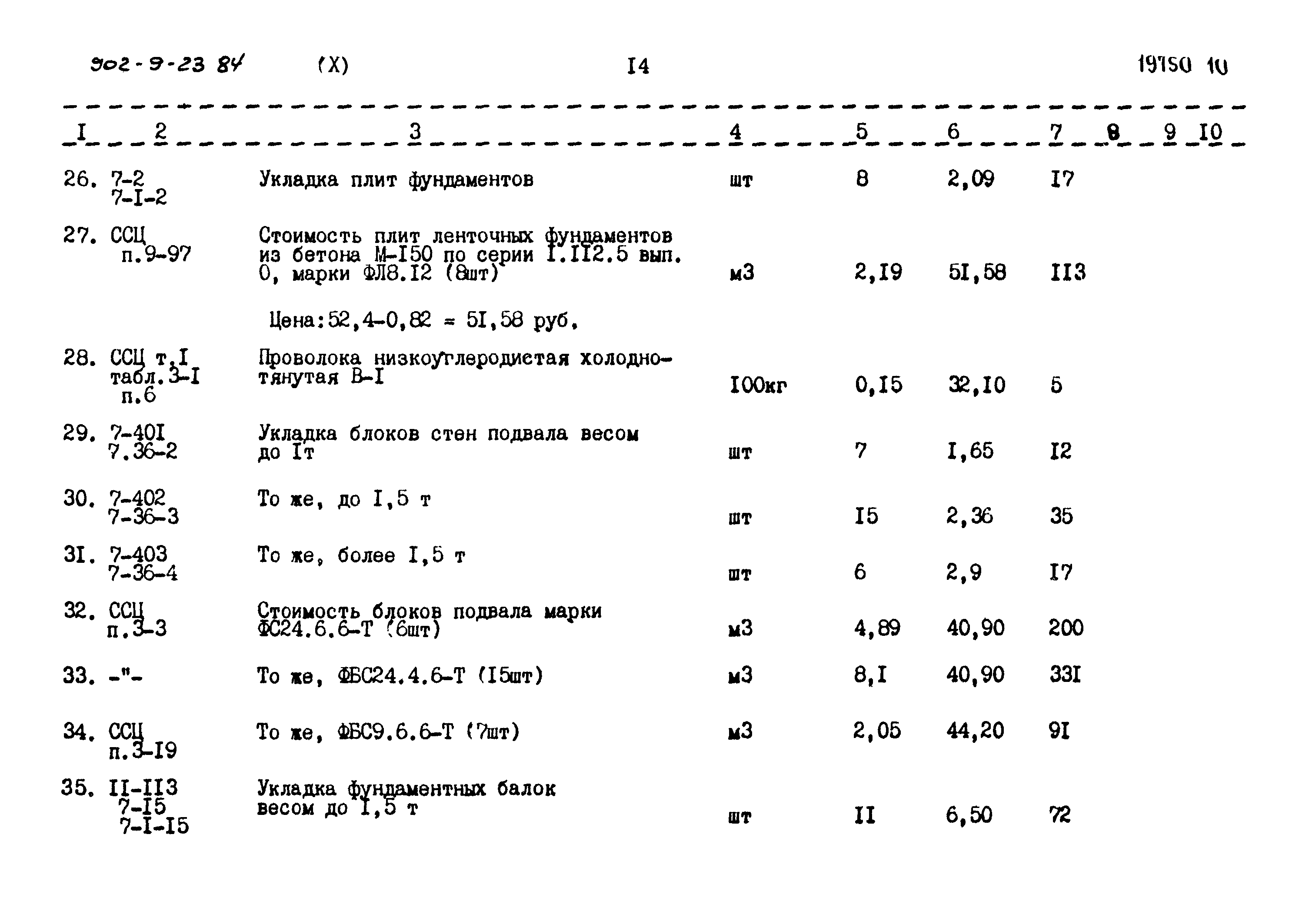 Типовой проект 902-9-23.84