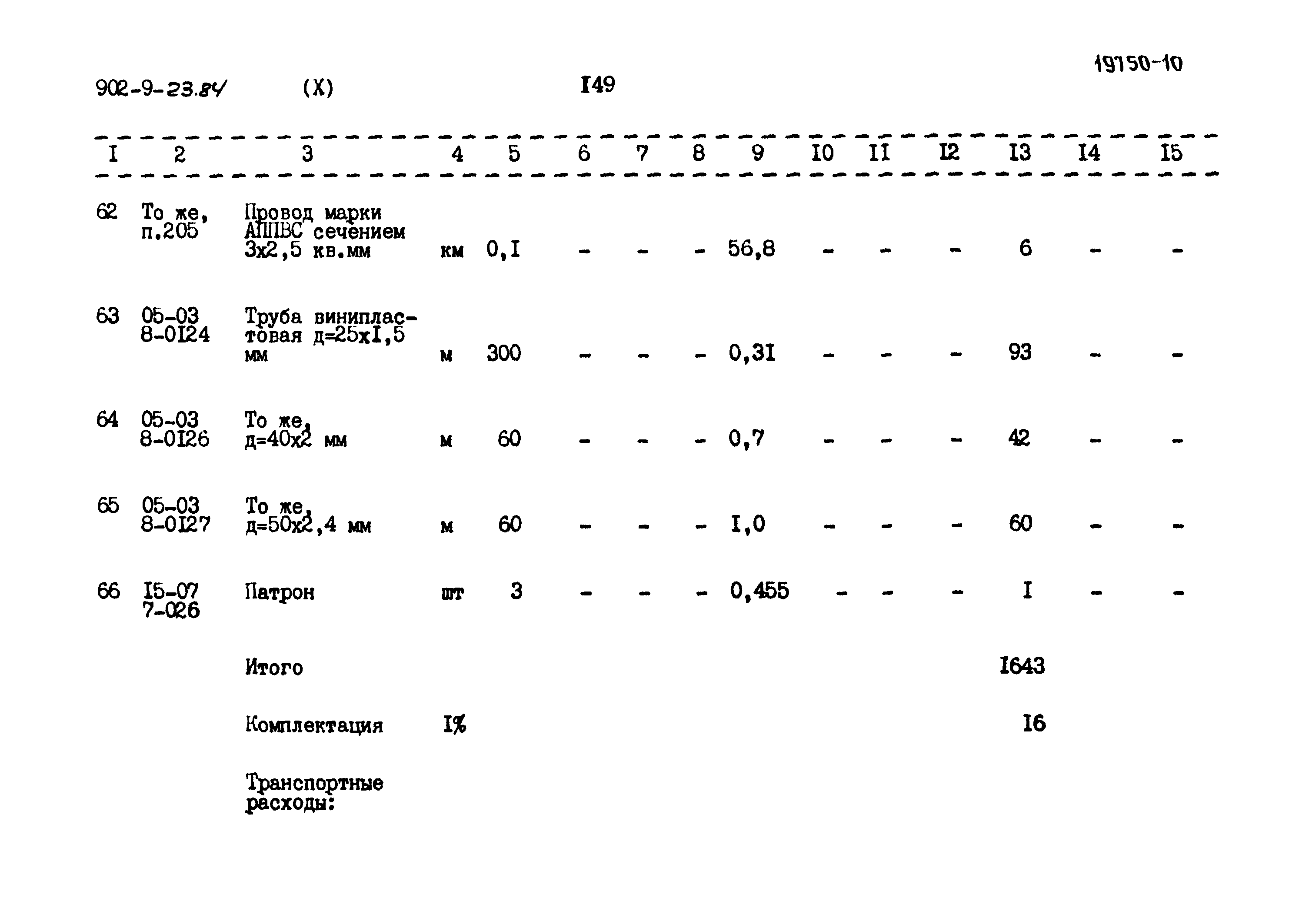Типовой проект 902-9-23.84