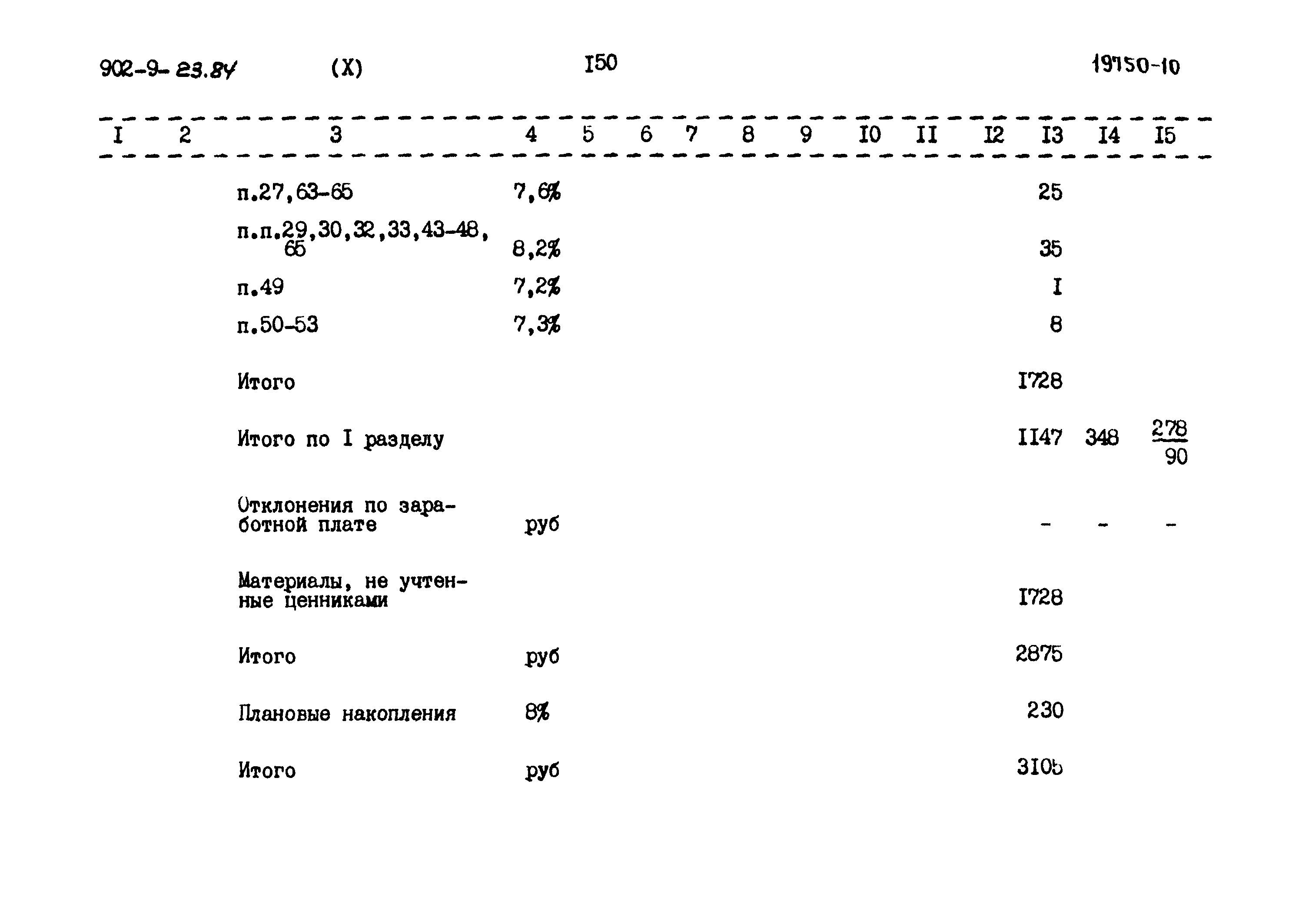Типовой проект 902-9-23.84