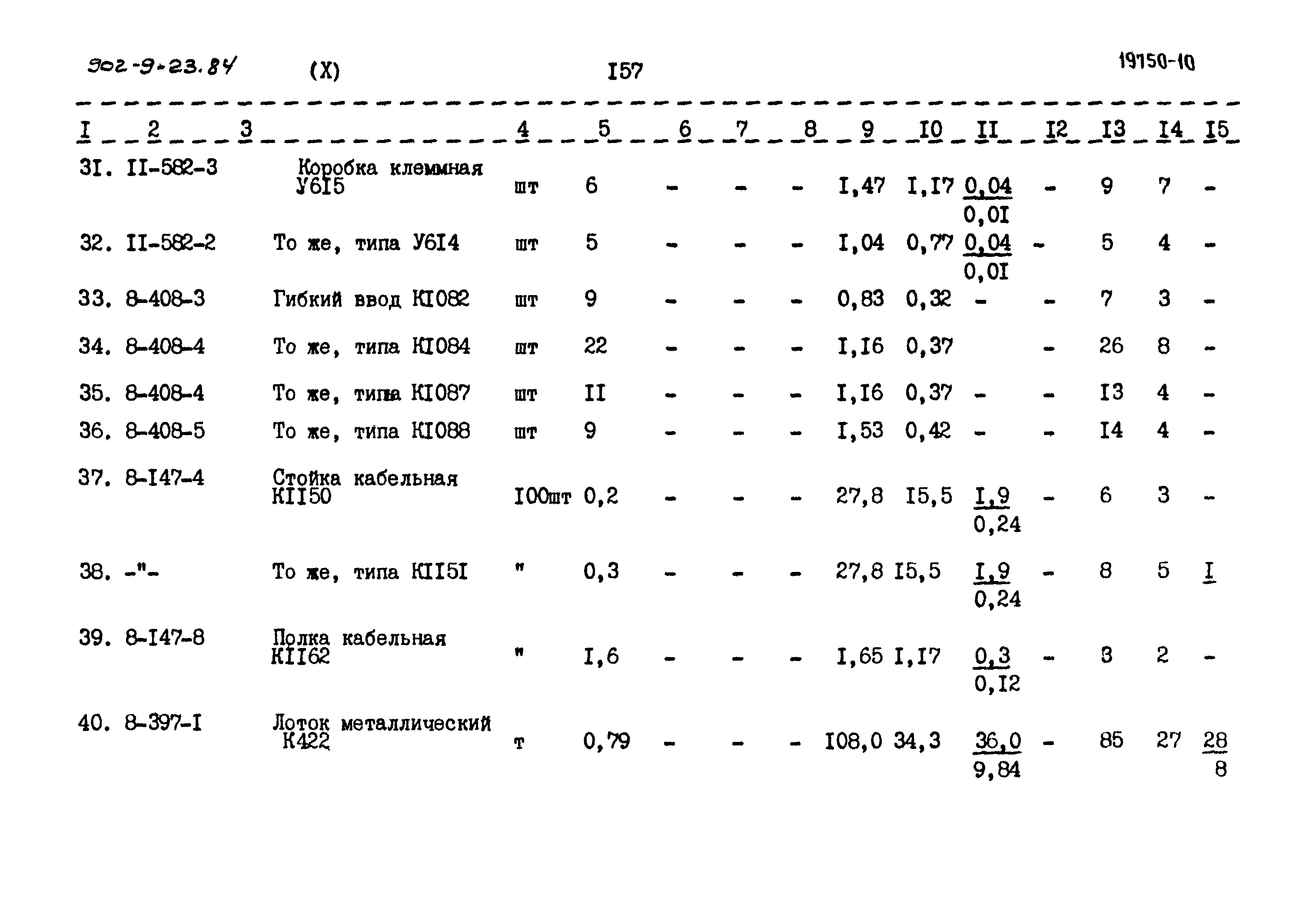 Типовой проект 902-9-23.84