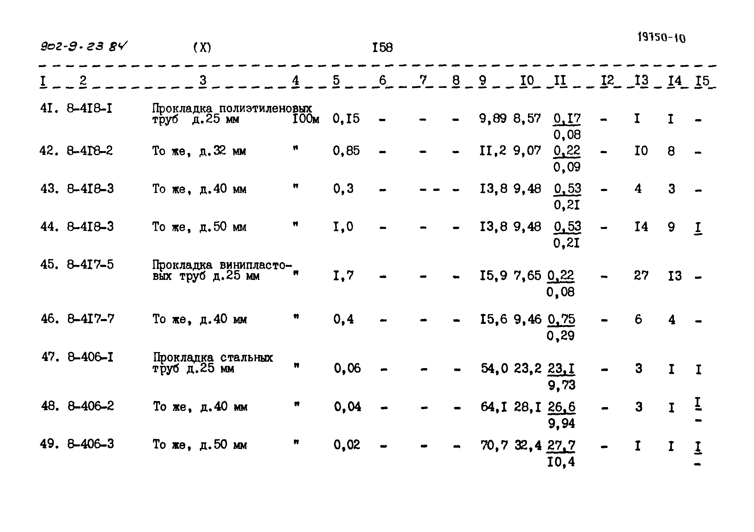Типовой проект 902-9-23.84