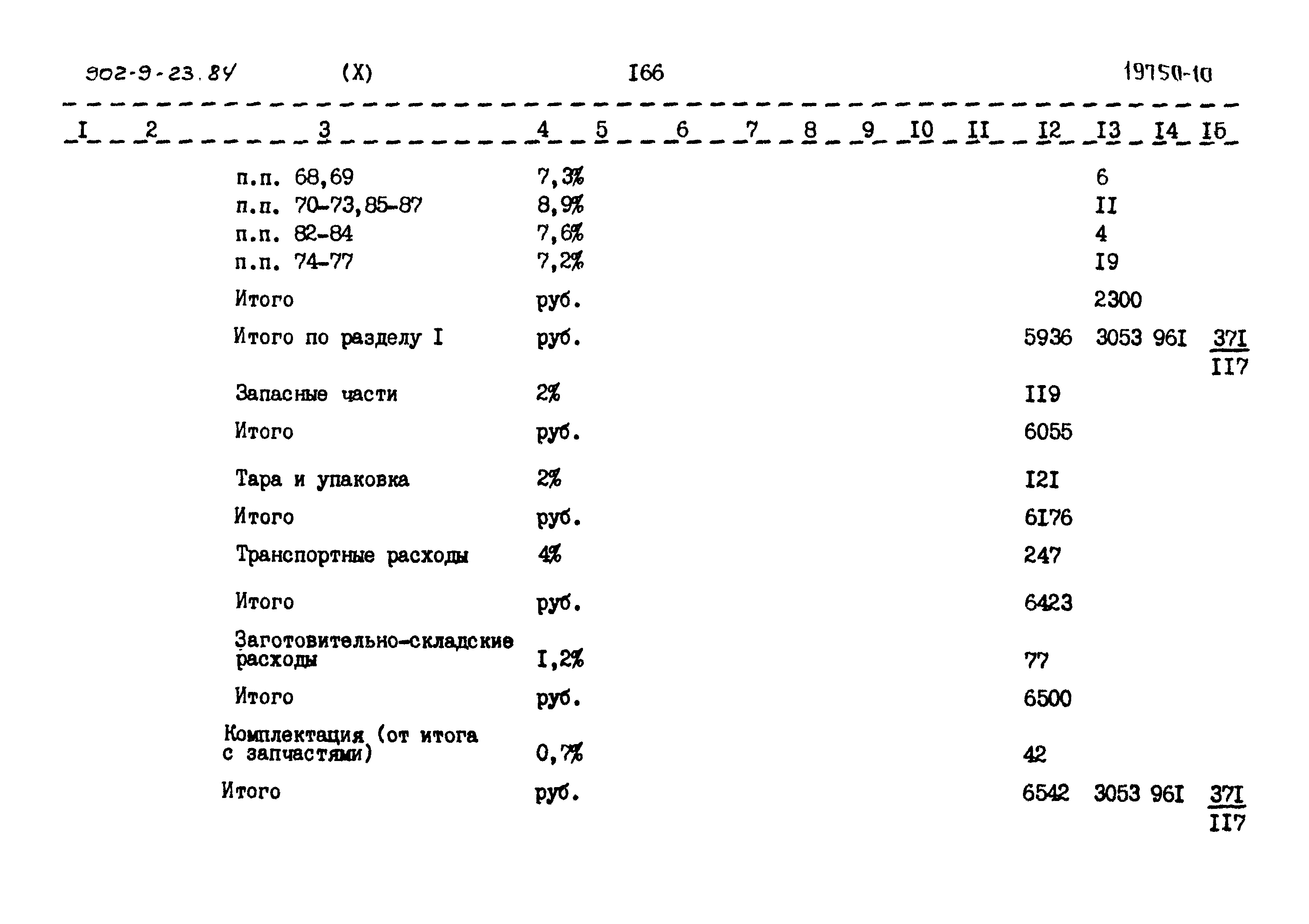Типовой проект 902-9-23.84