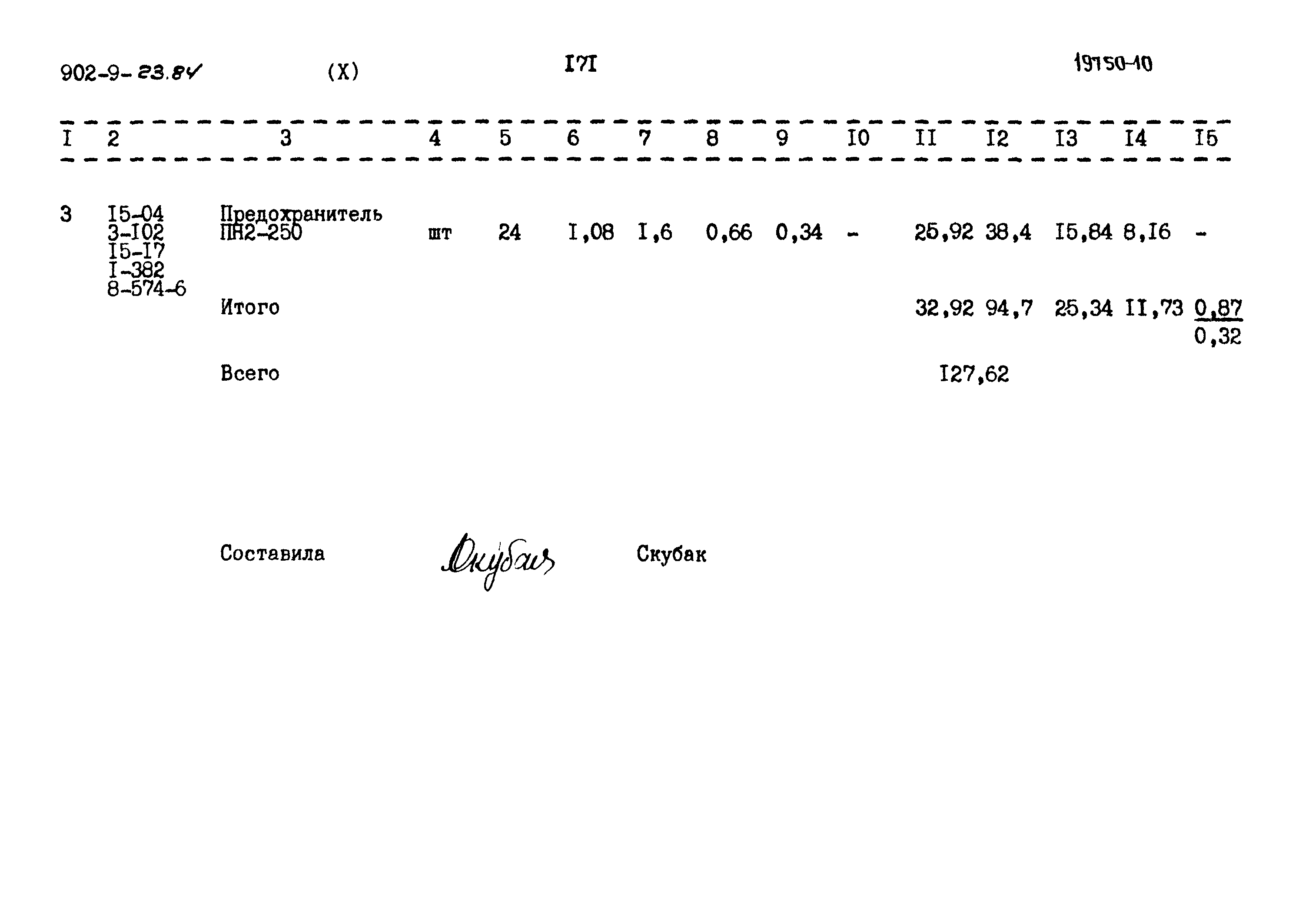 Типовой проект 902-9-23.84