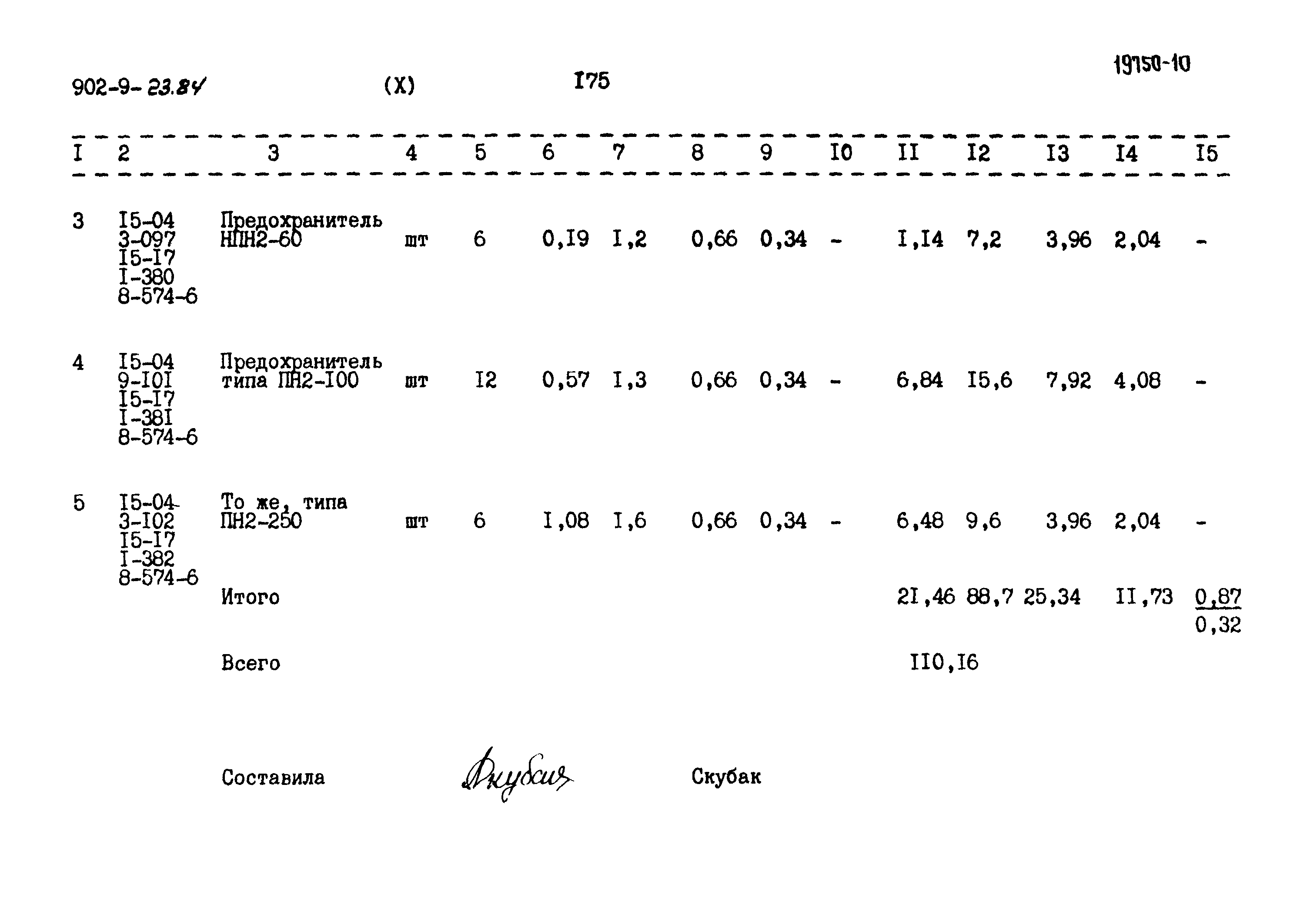 Типовой проект 902-9-23.84