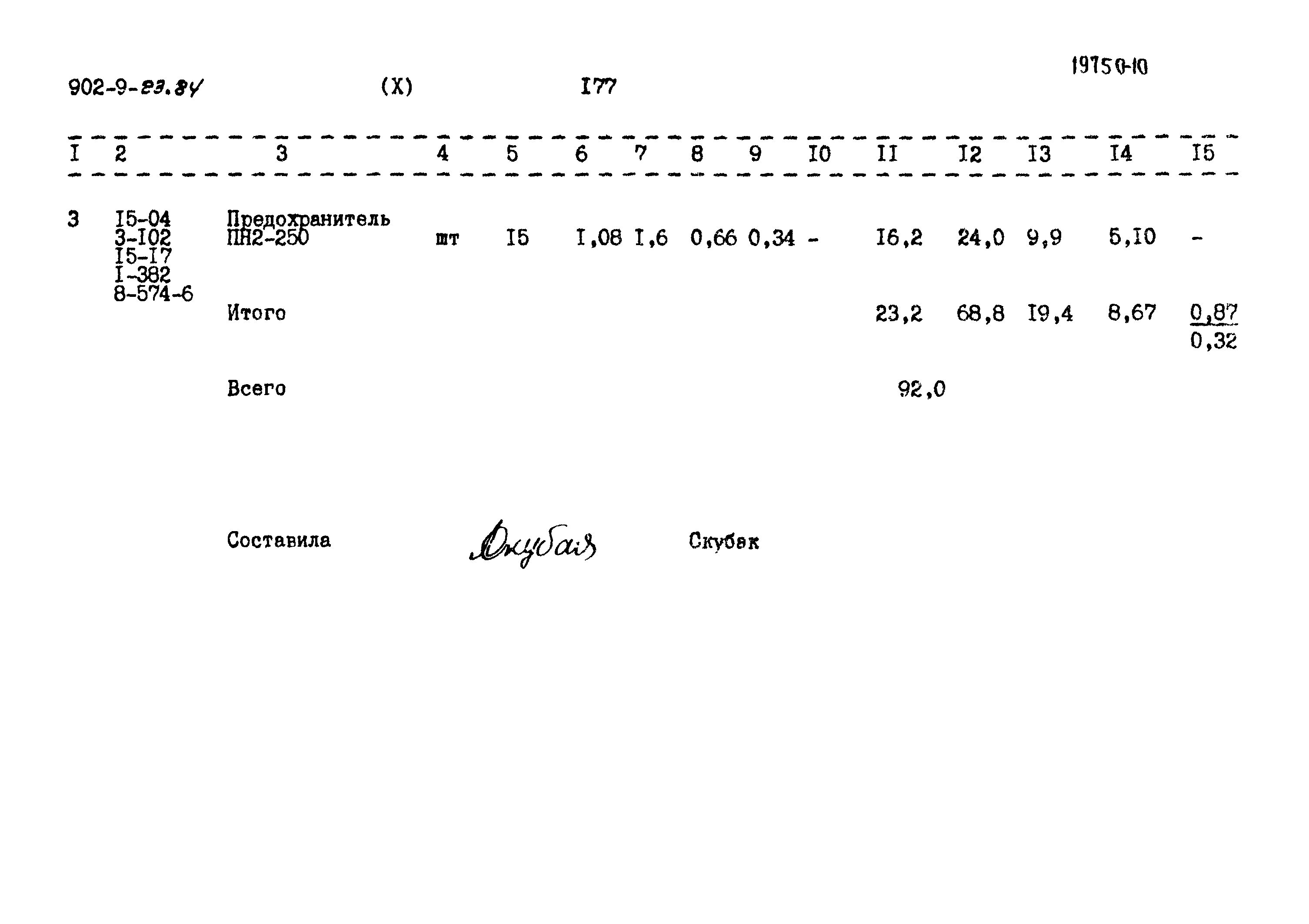 Типовой проект 902-9-23.84