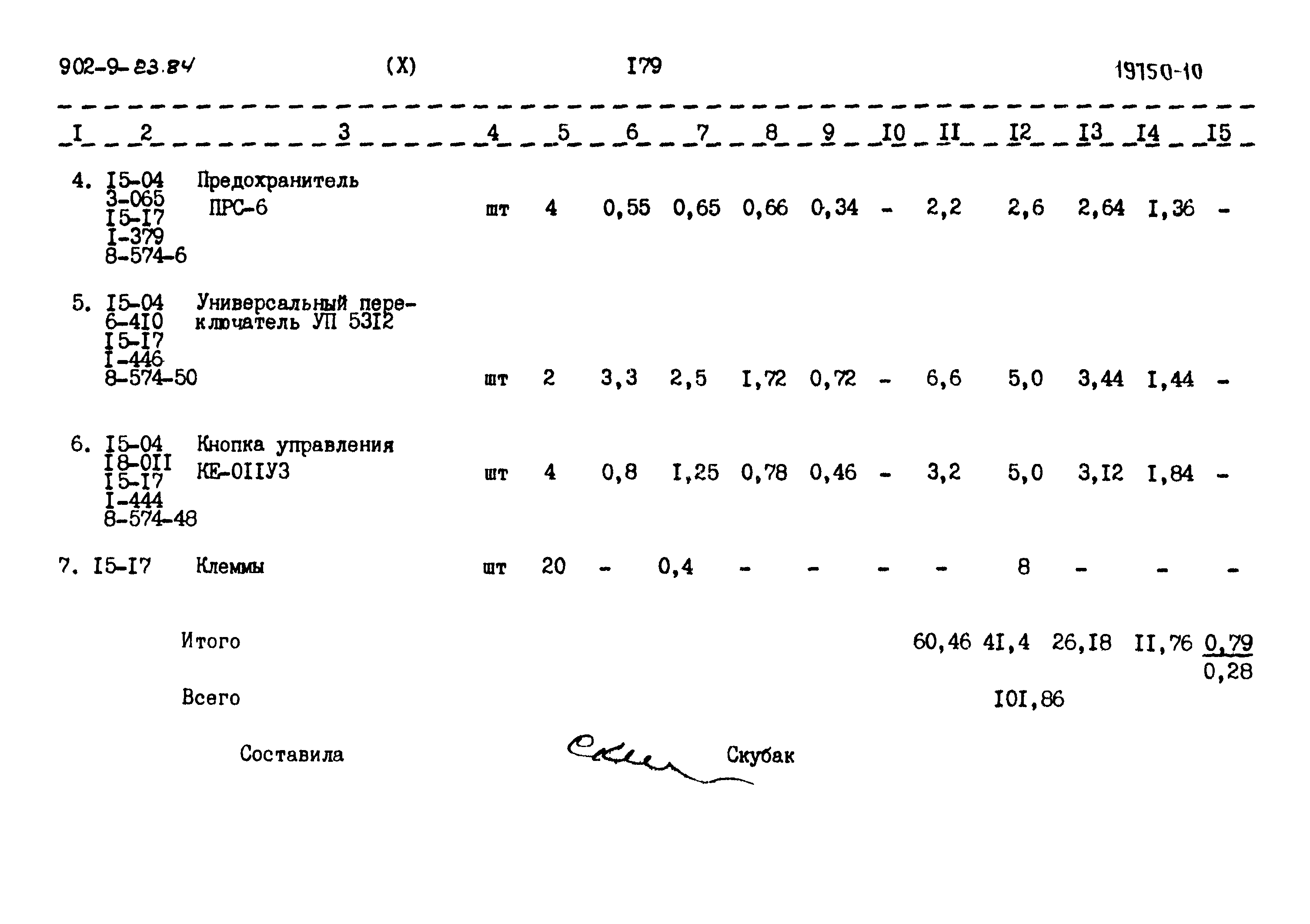 Типовой проект 902-9-23.84