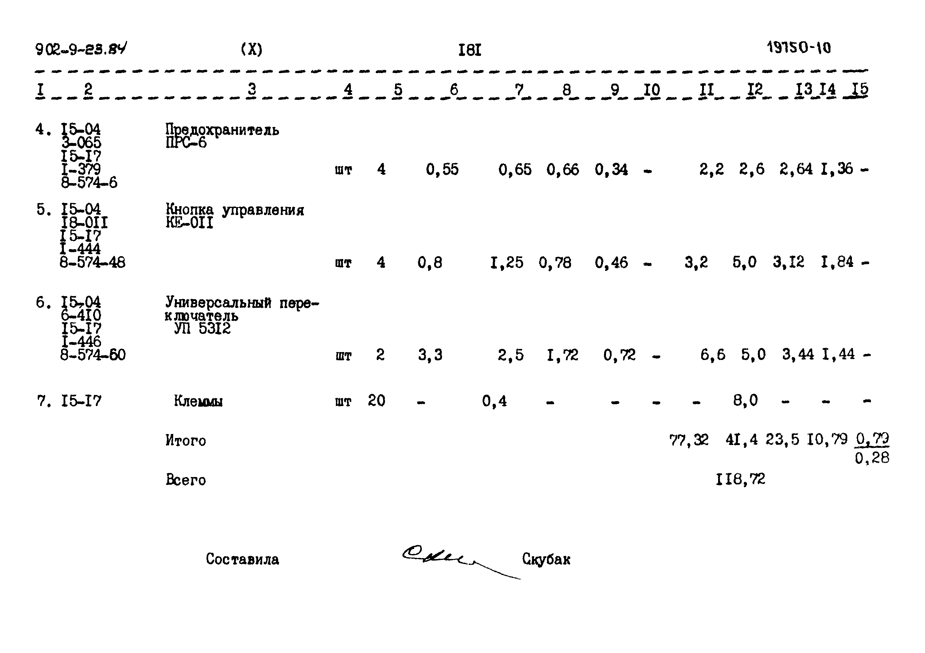 Типовой проект 902-9-23.84