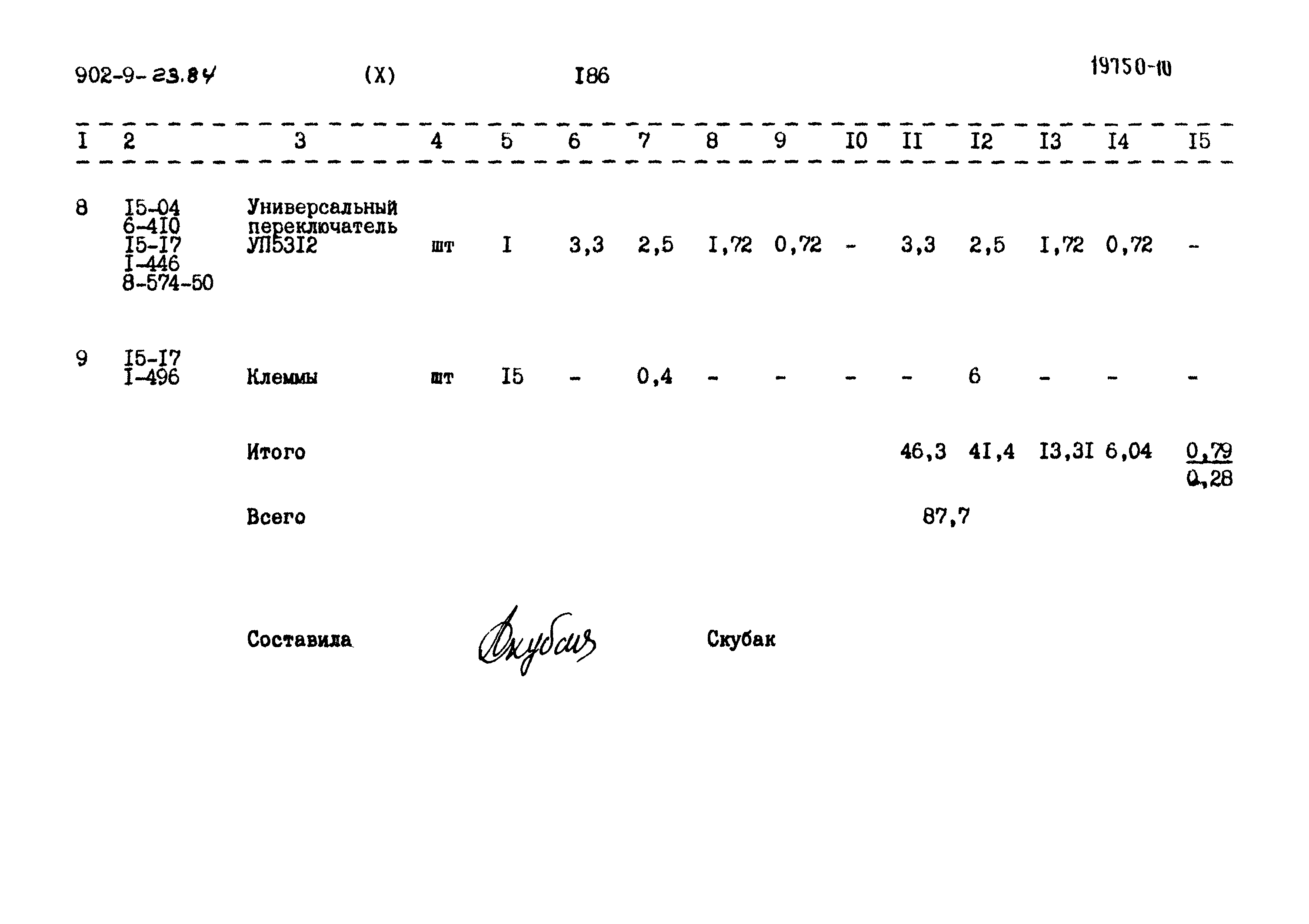 Типовой проект 902-9-23.84