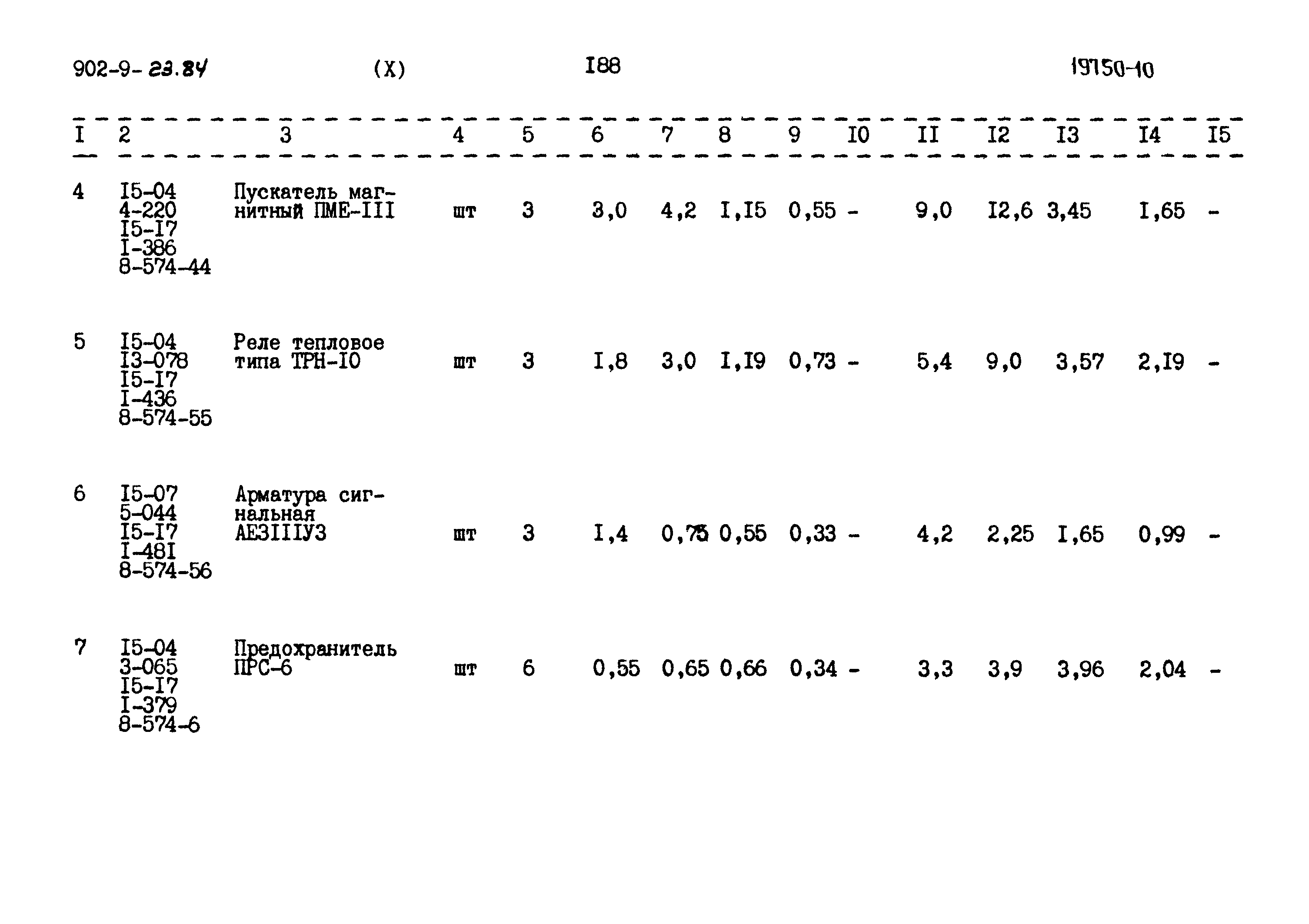 Типовой проект 902-9-23.84