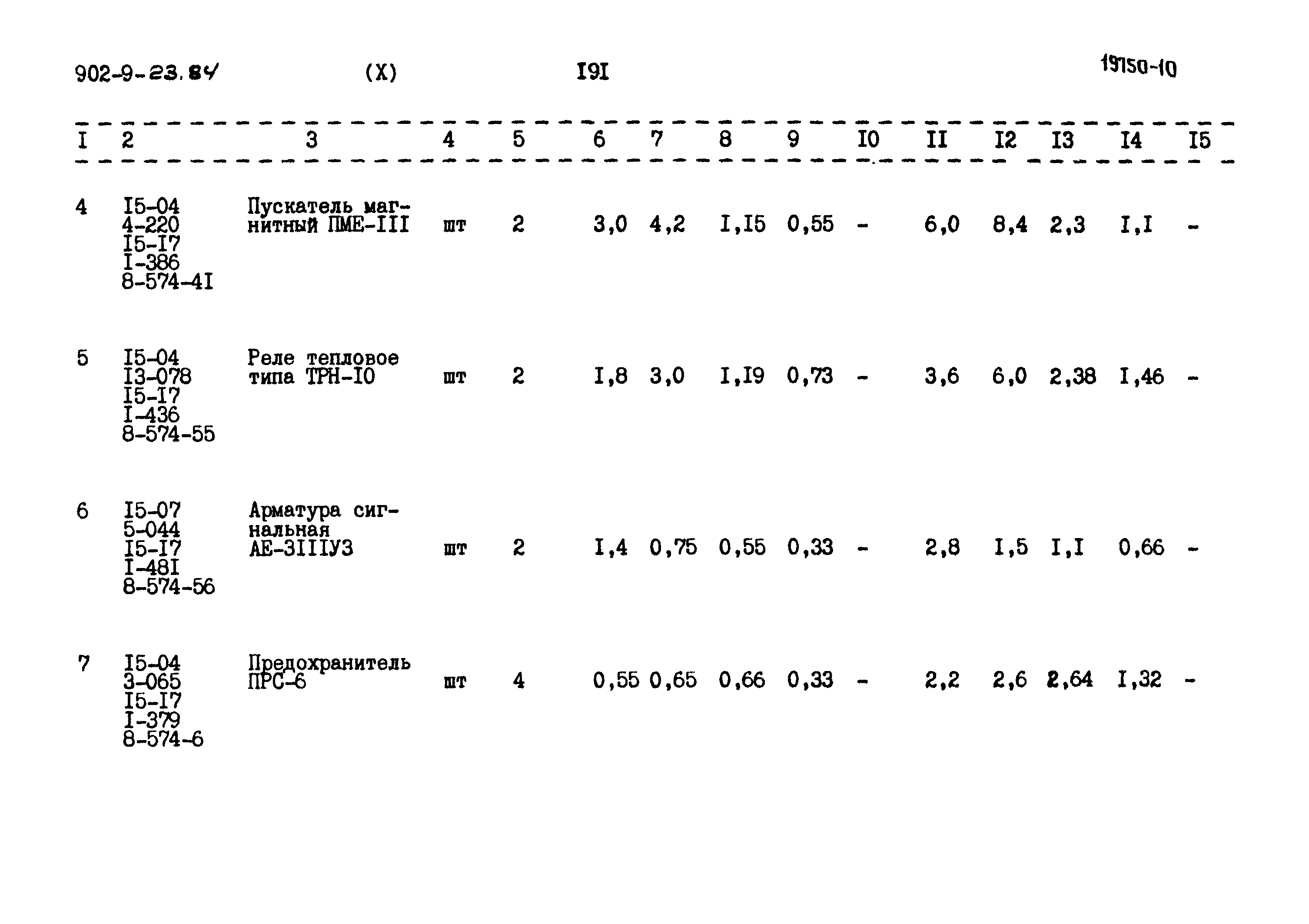 Типовой проект 902-9-23.84