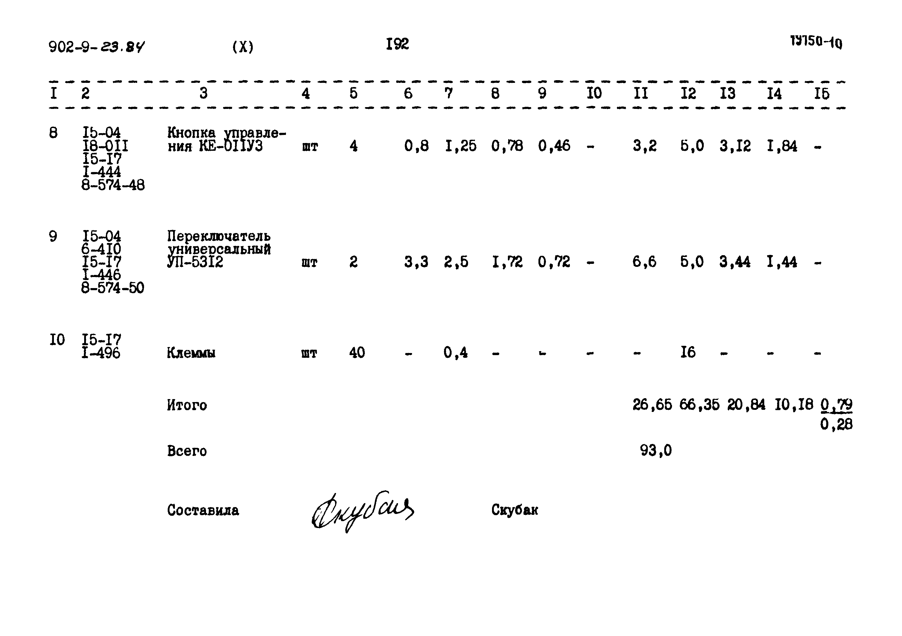 Типовой проект 902-9-23.84