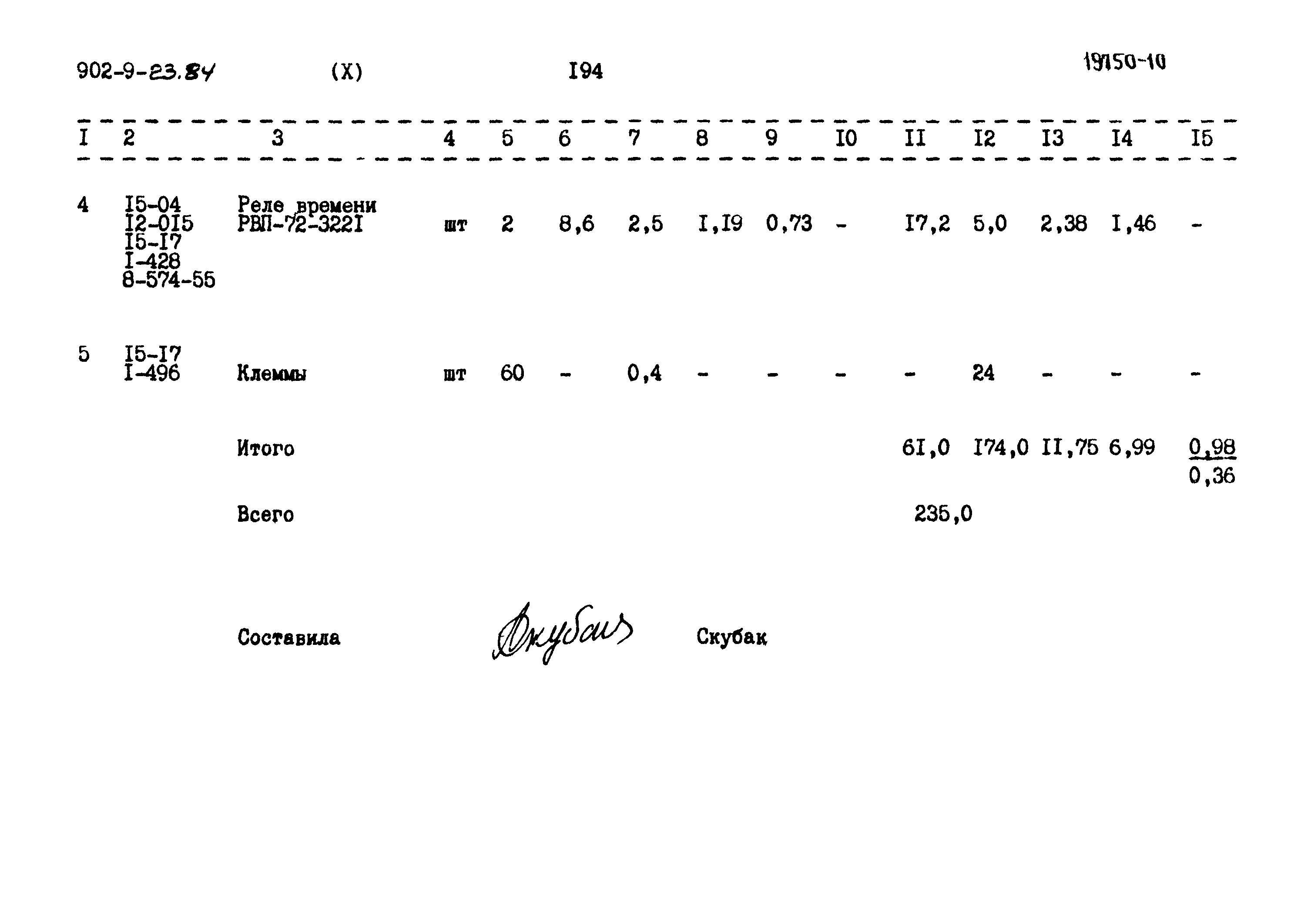 Типовой проект 902-9-23.84