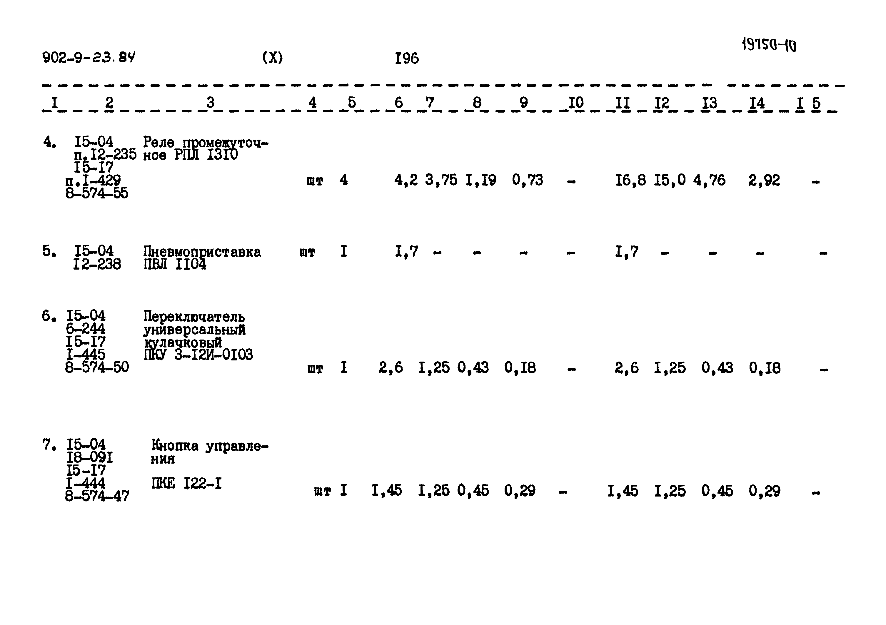 Типовой проект 902-9-23.84