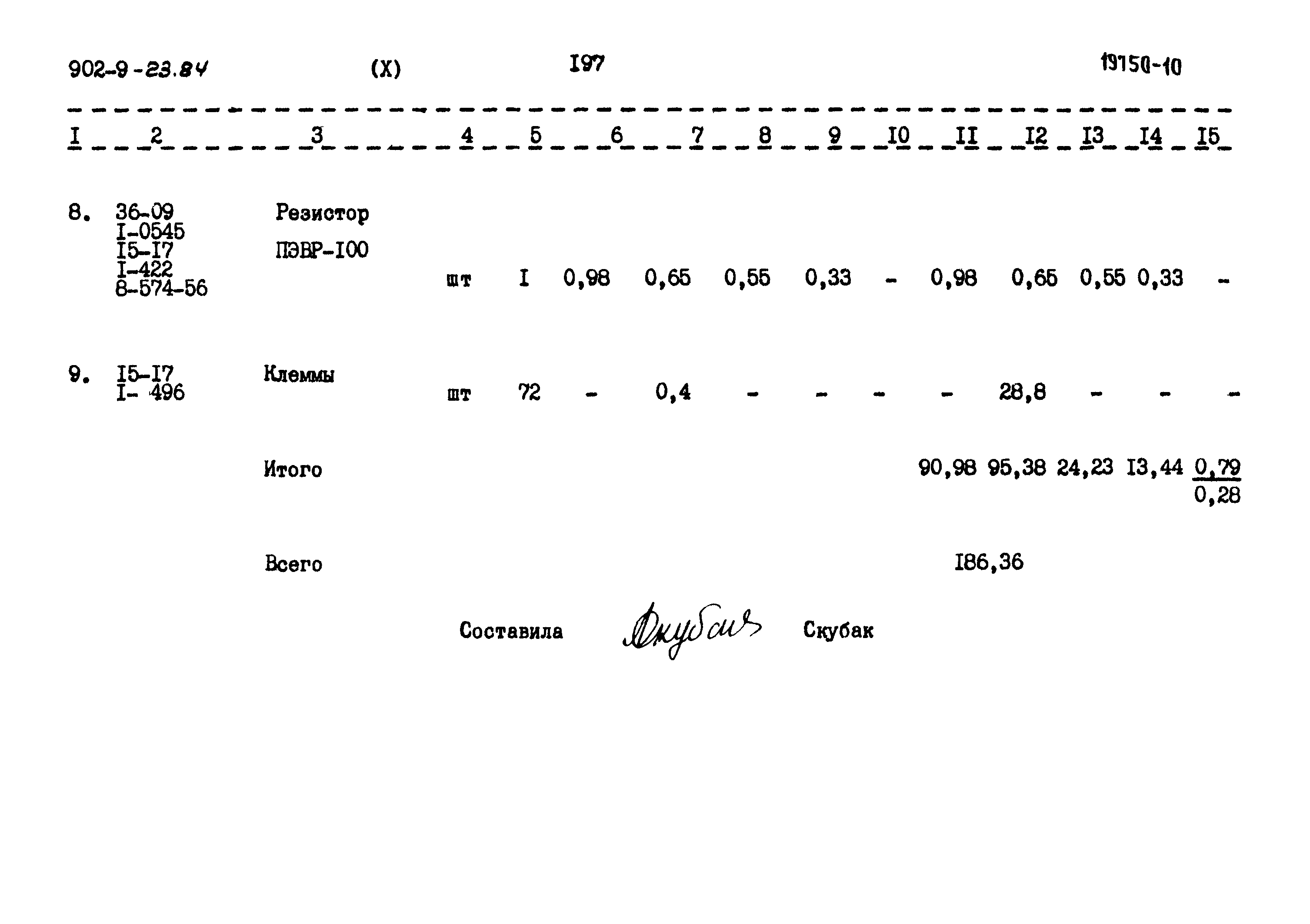 Типовой проект 902-9-23.84