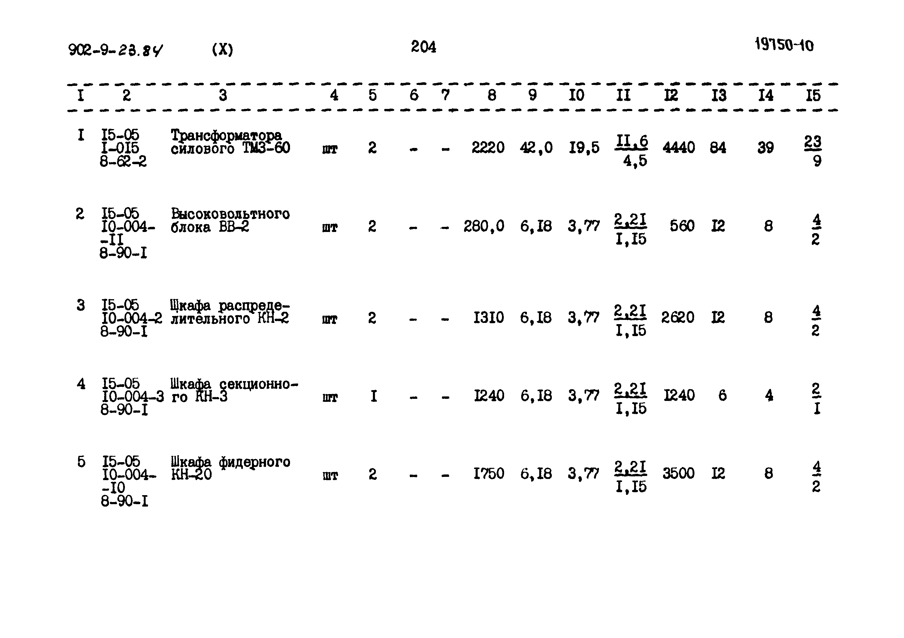 Типовой проект 902-9-23.84
