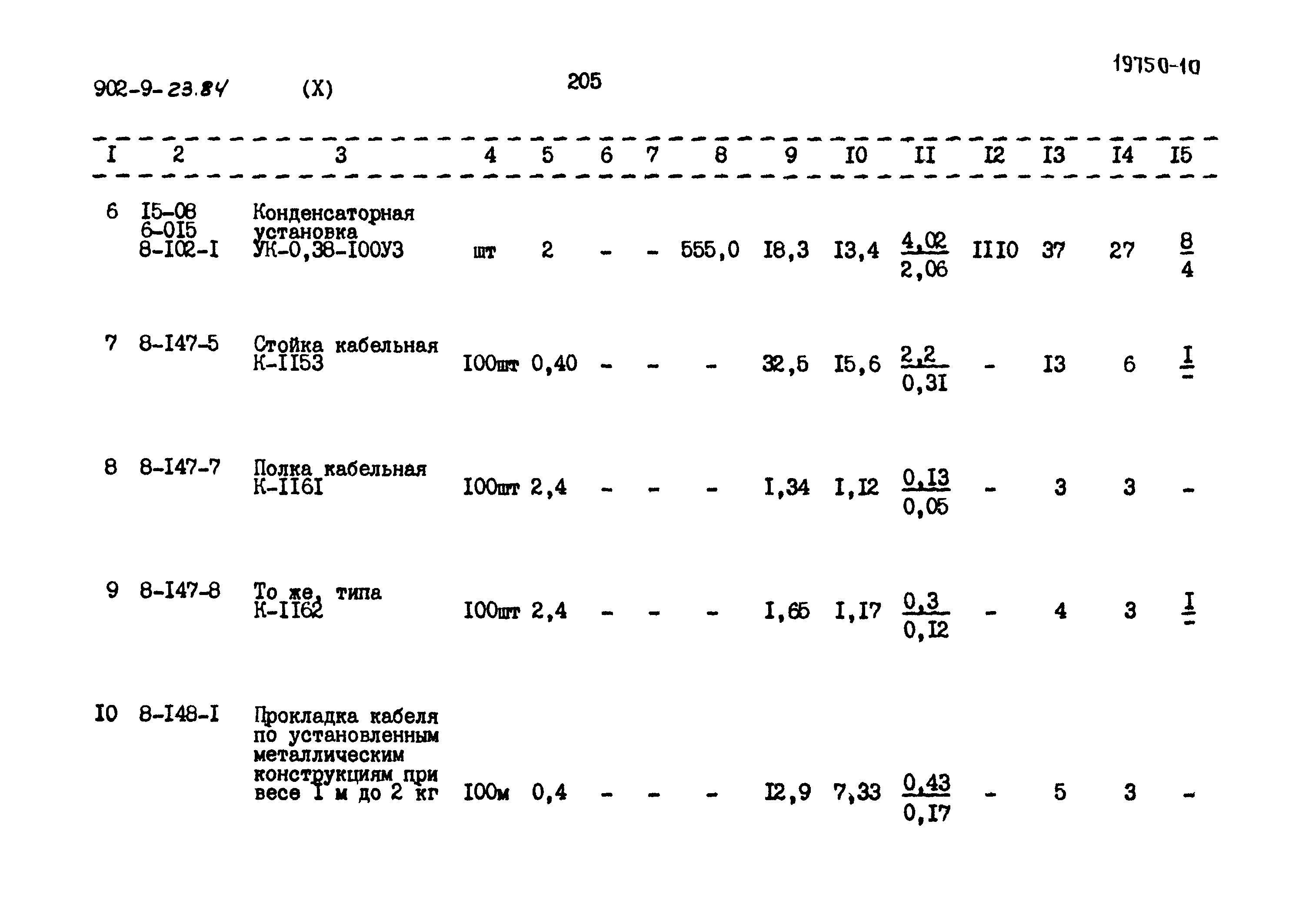 Типовой проект 902-9-23.84