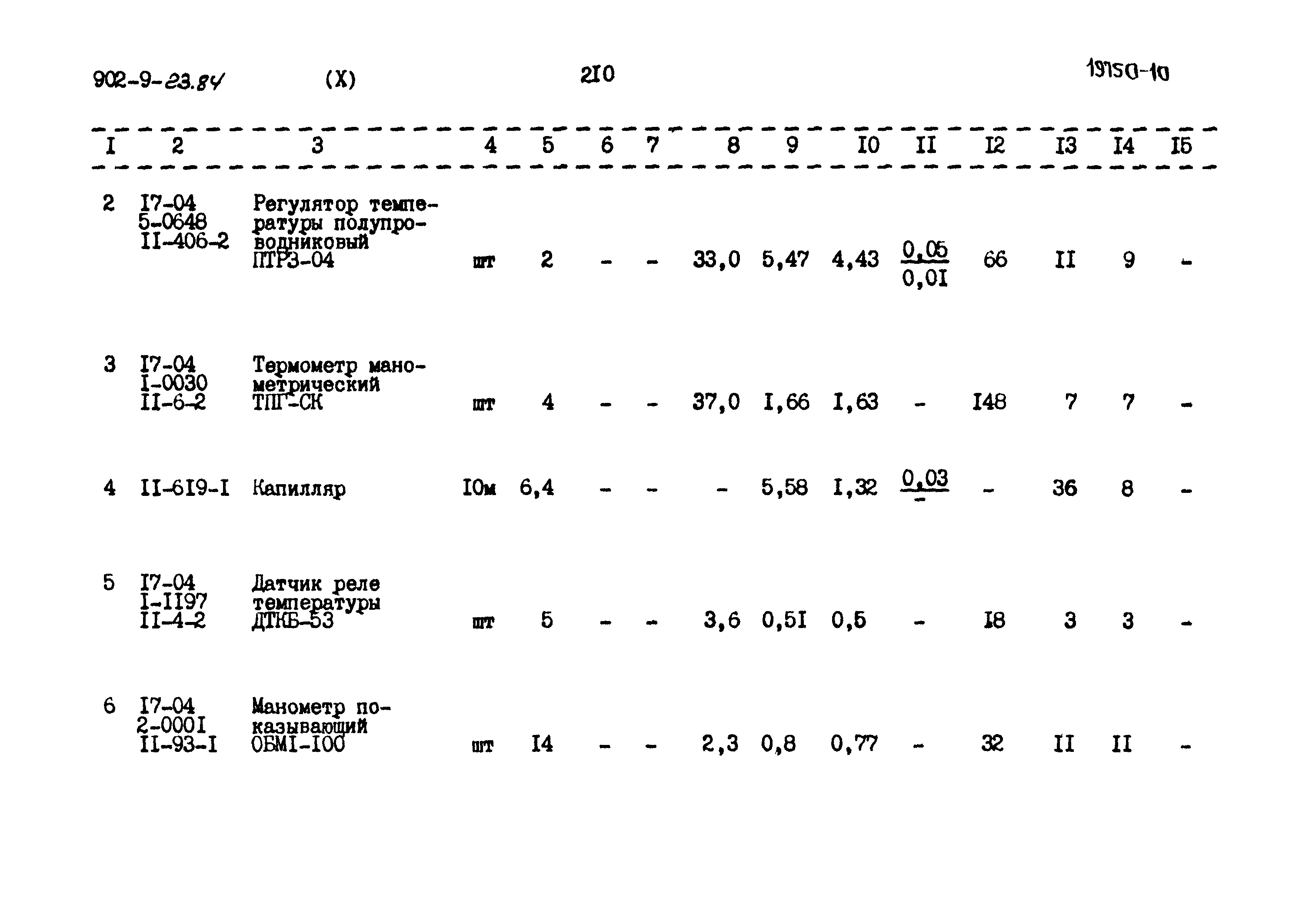 Типовой проект 902-9-23.84