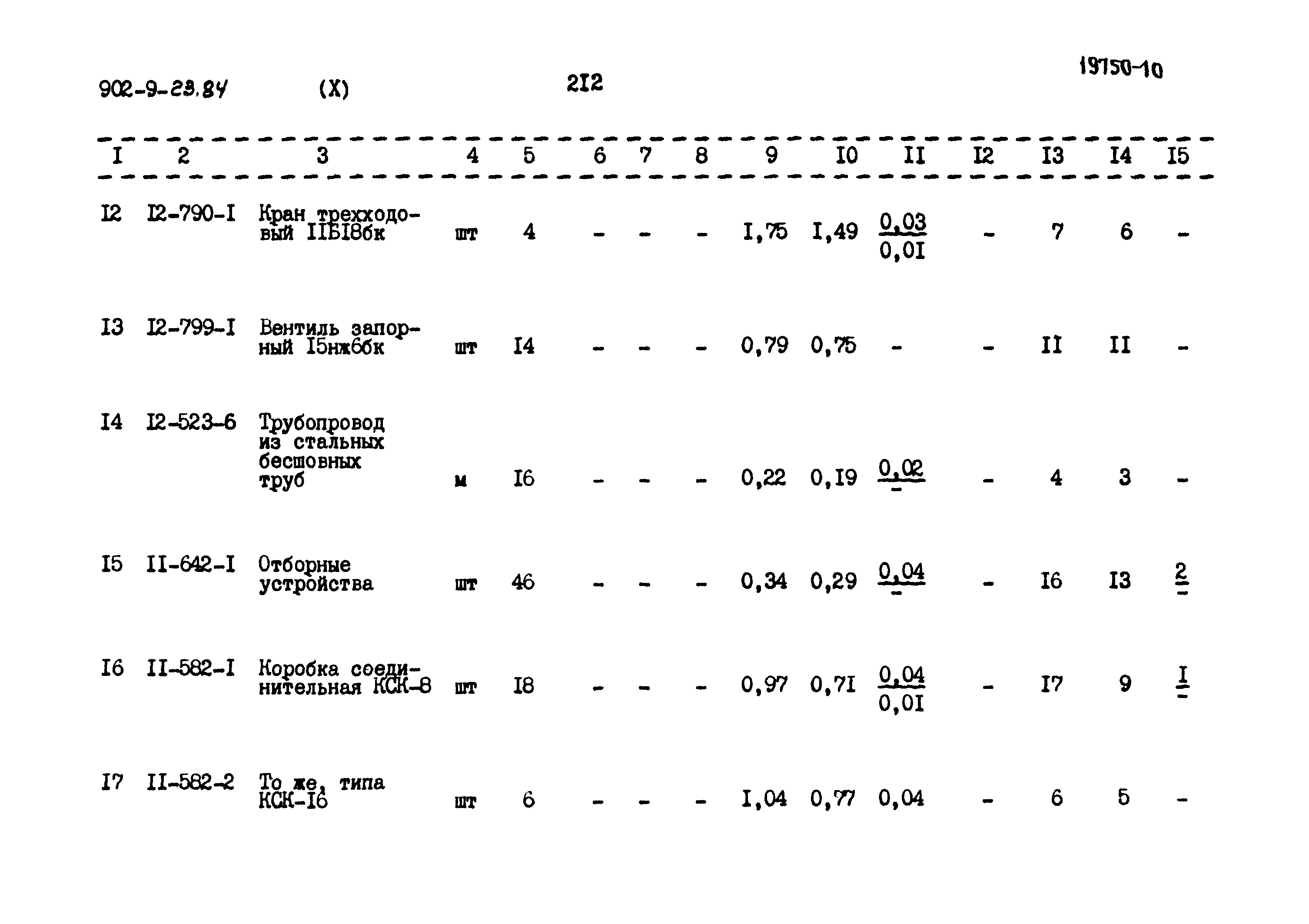 Типовой проект 902-9-23.84