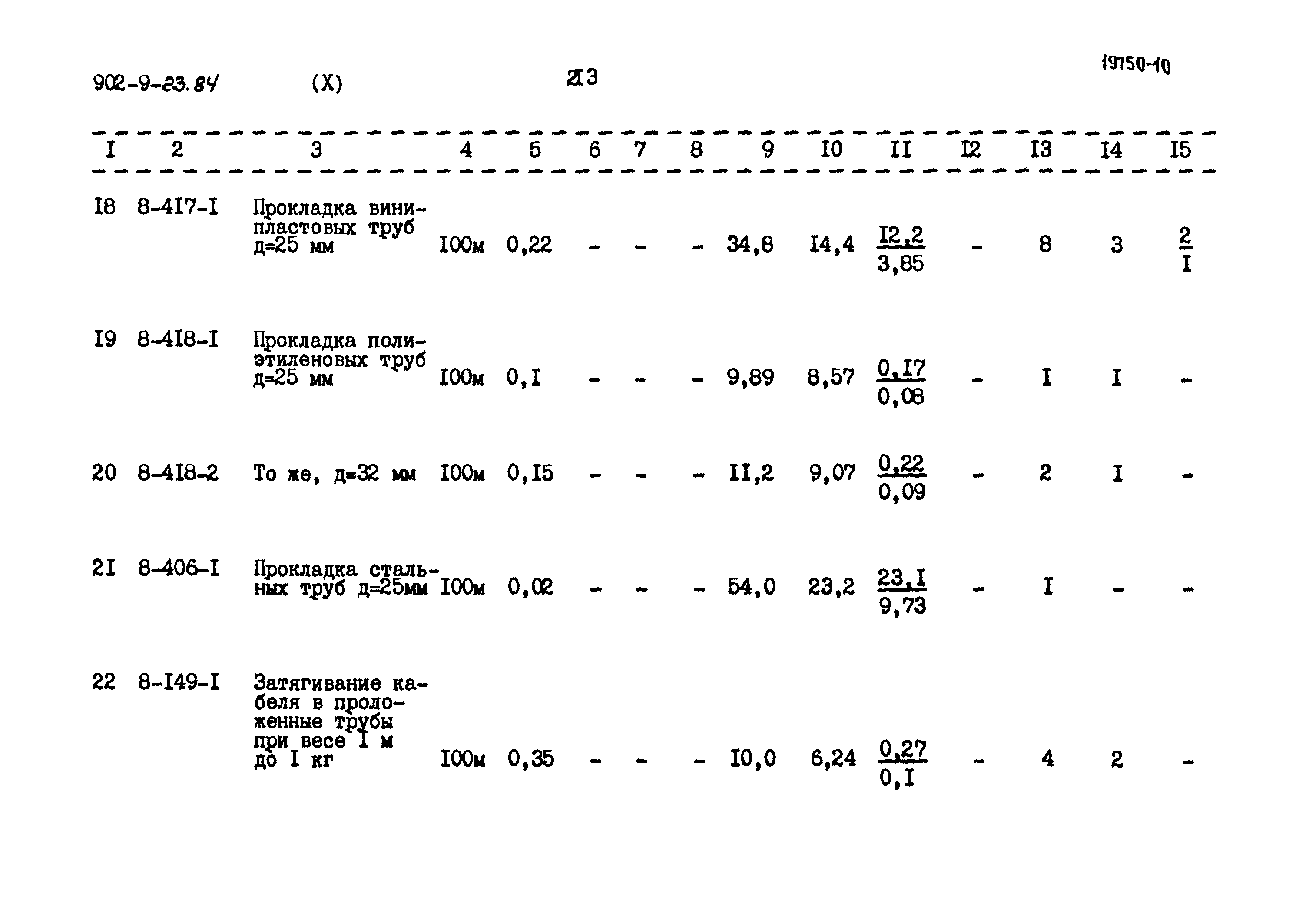 Типовой проект 902-9-23.84