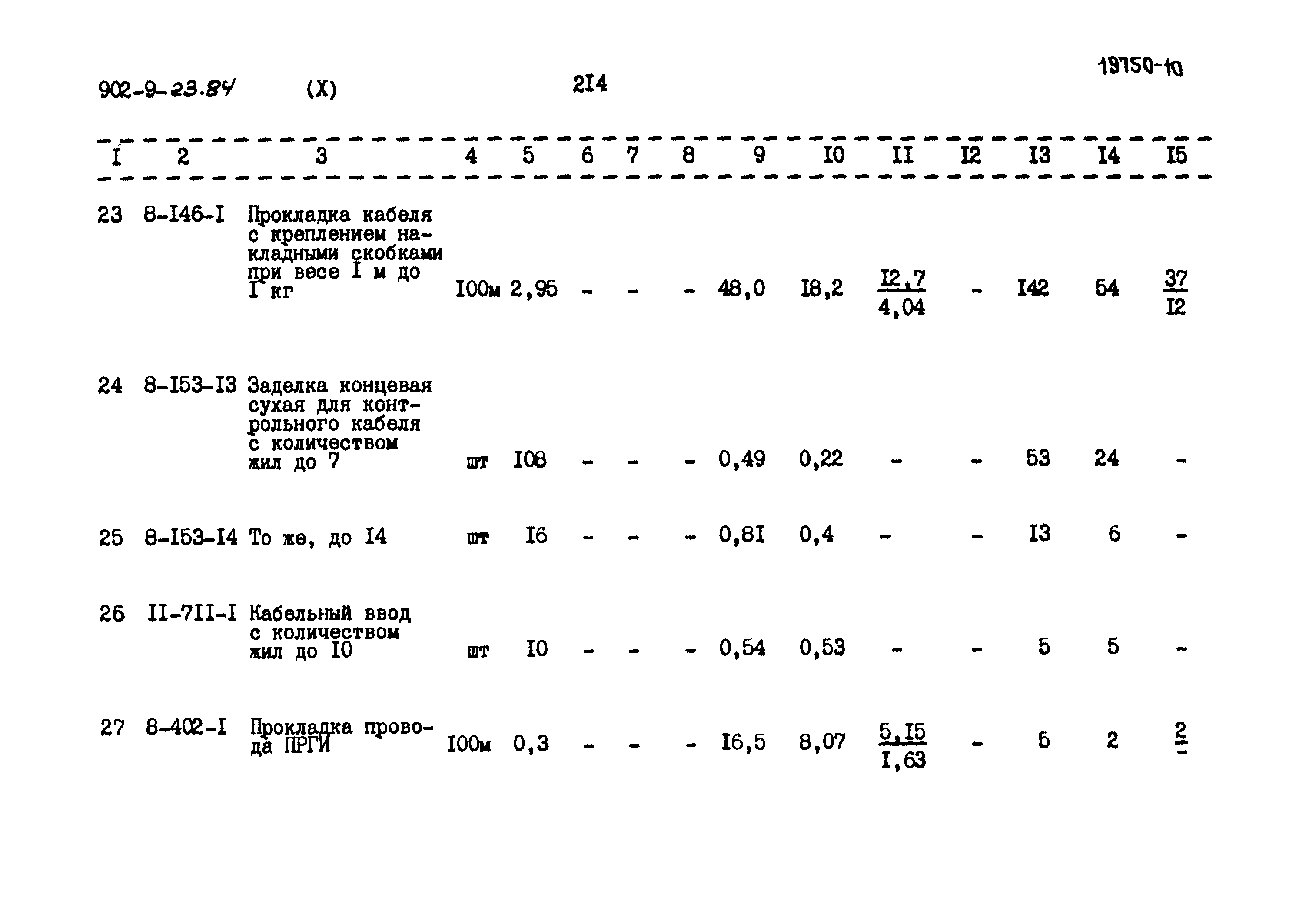 Типовой проект 902-9-23.84
