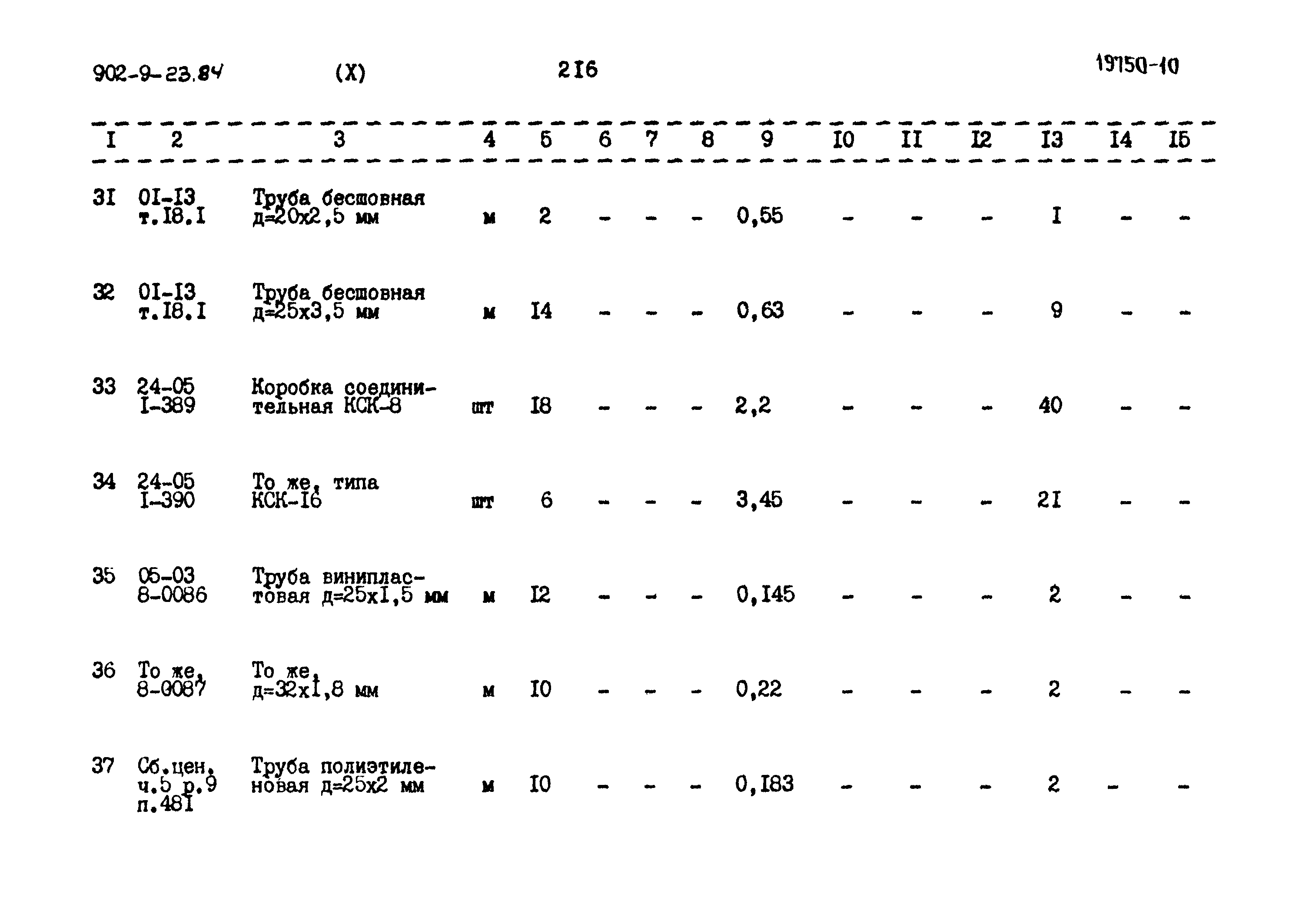 Типовой проект 902-9-23.84