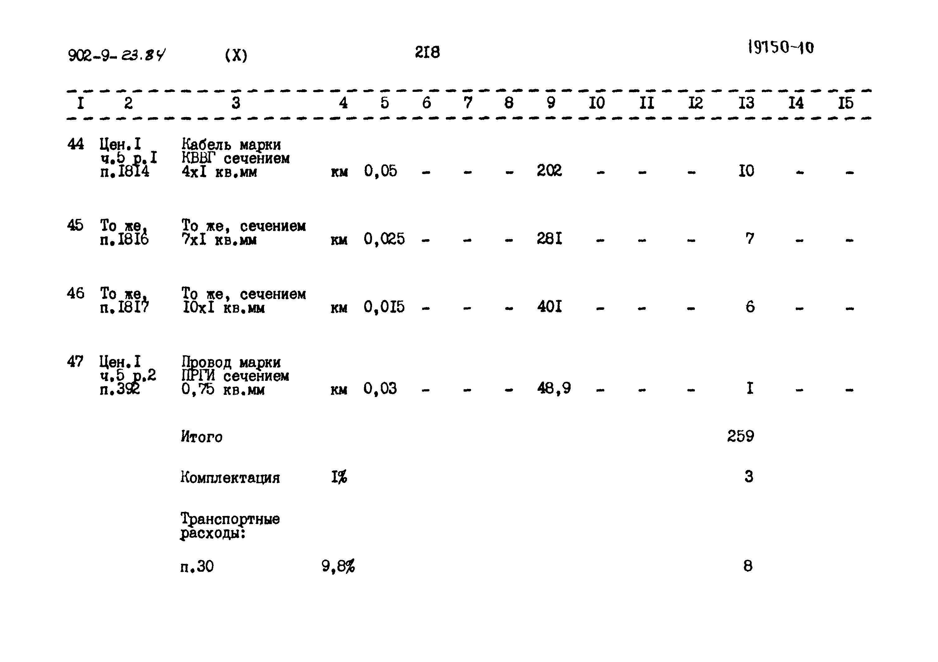 Типовой проект 902-9-23.84
