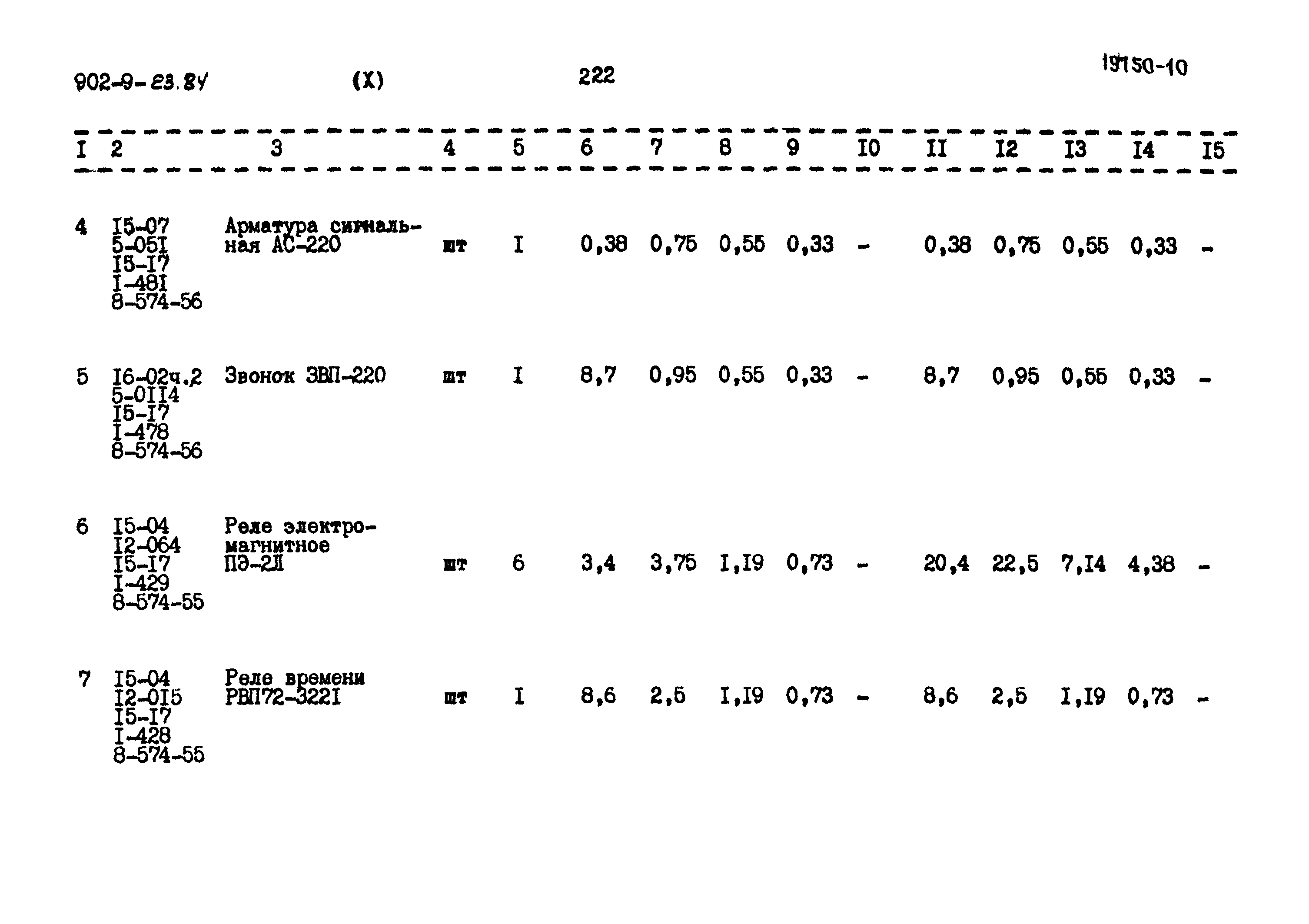 Типовой проект 902-9-23.84