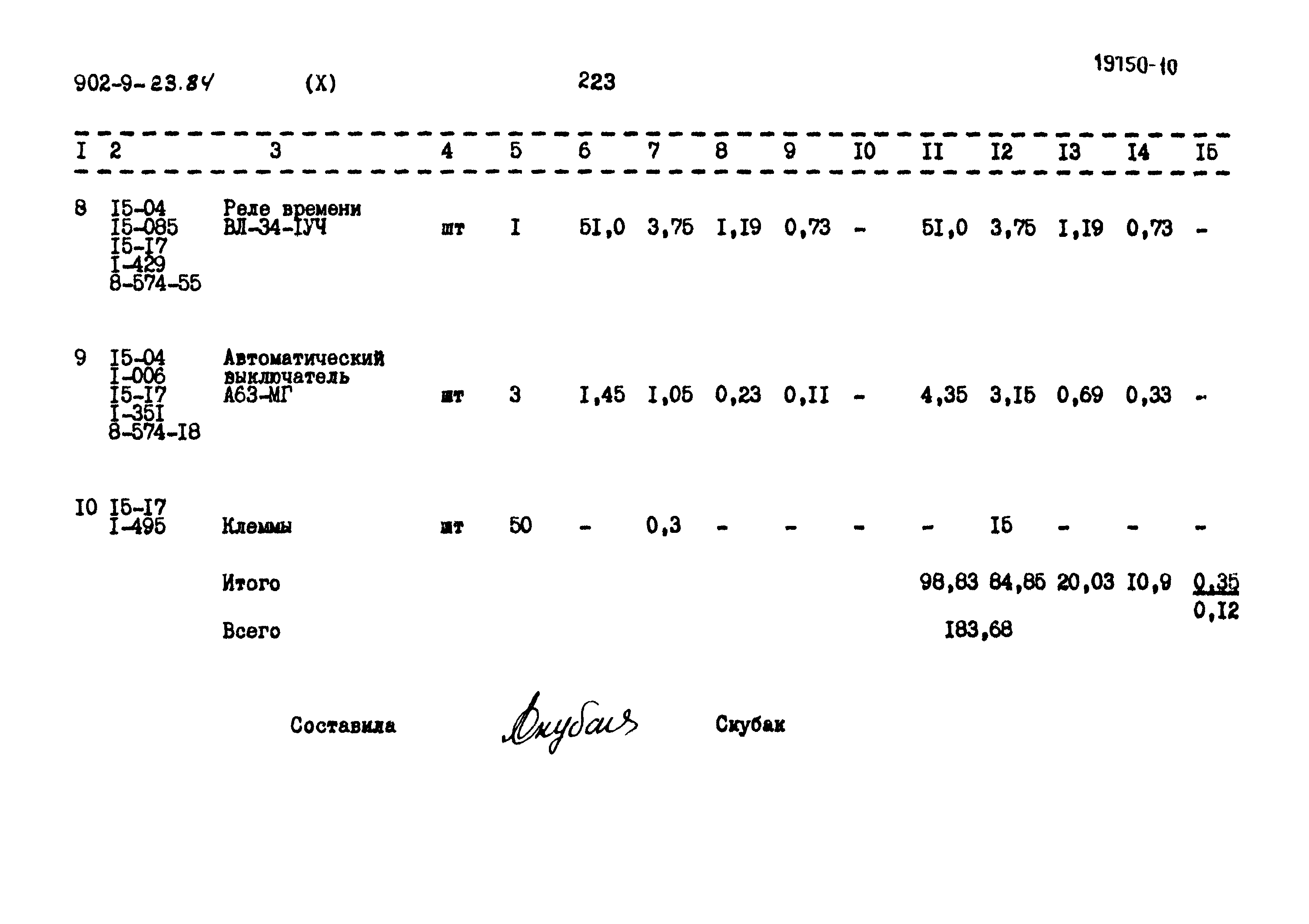 Типовой проект 902-9-23.84