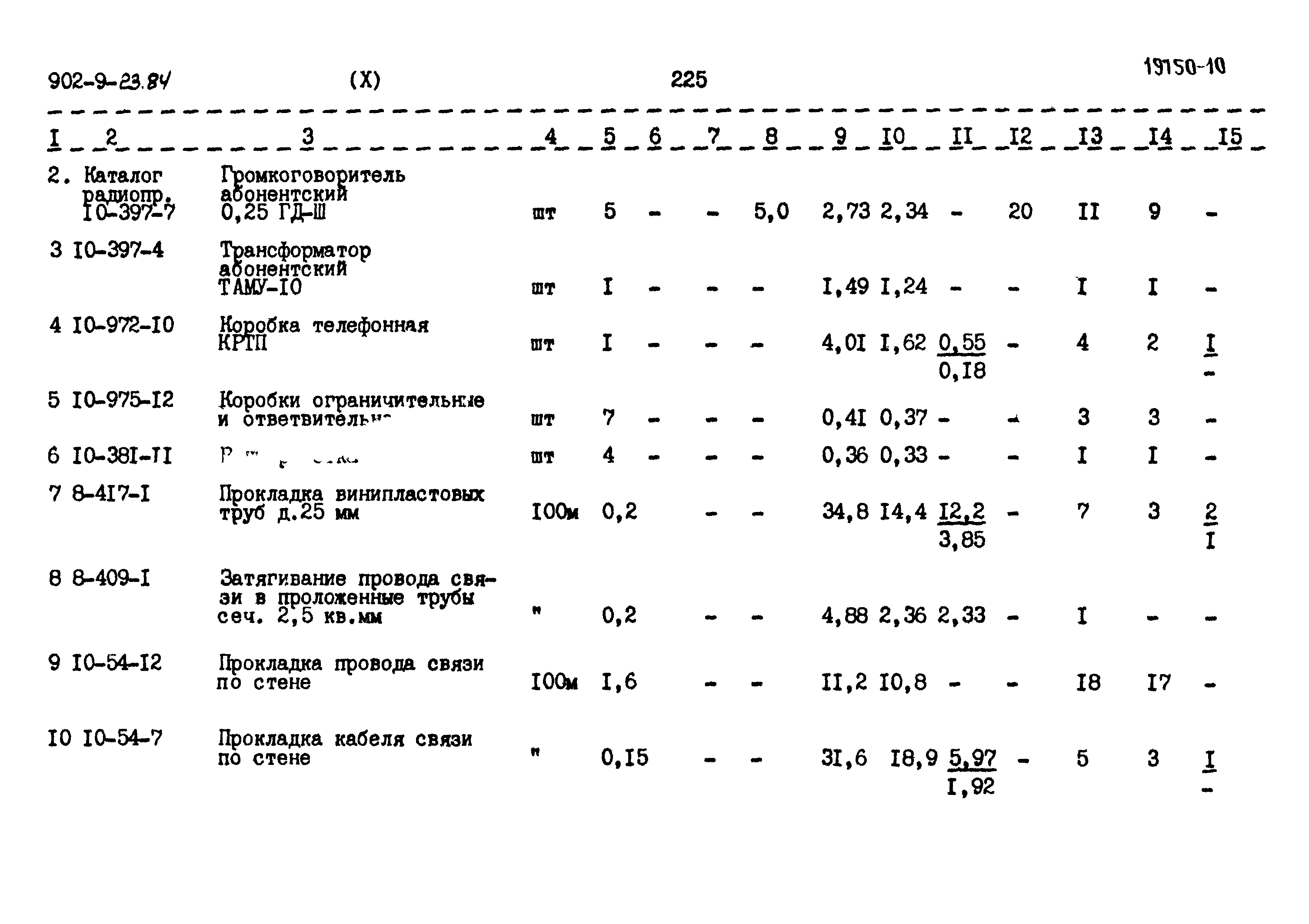 Типовой проект 902-9-23.84