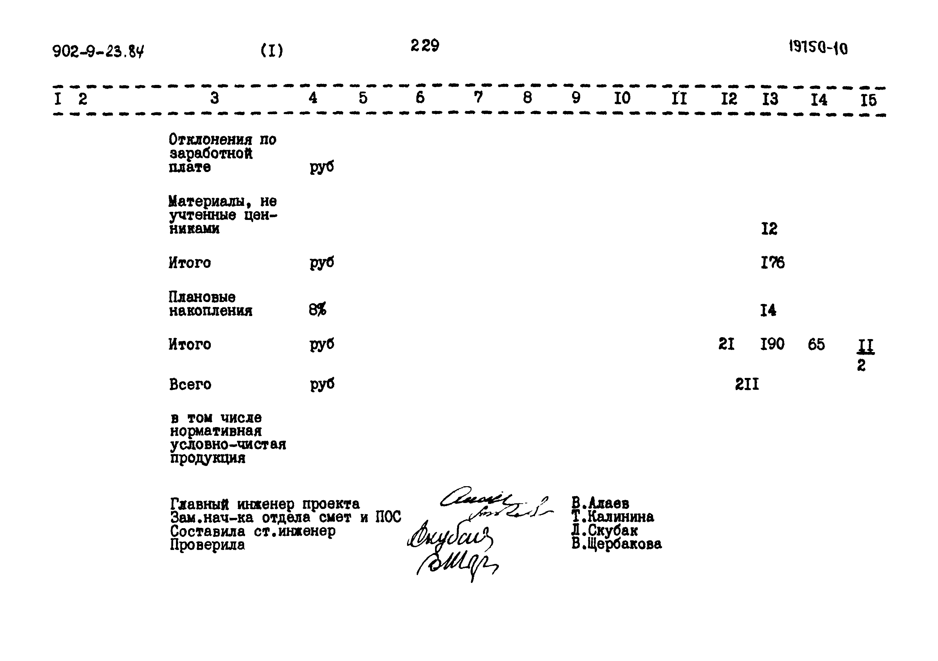 Типовой проект 902-9-23.84