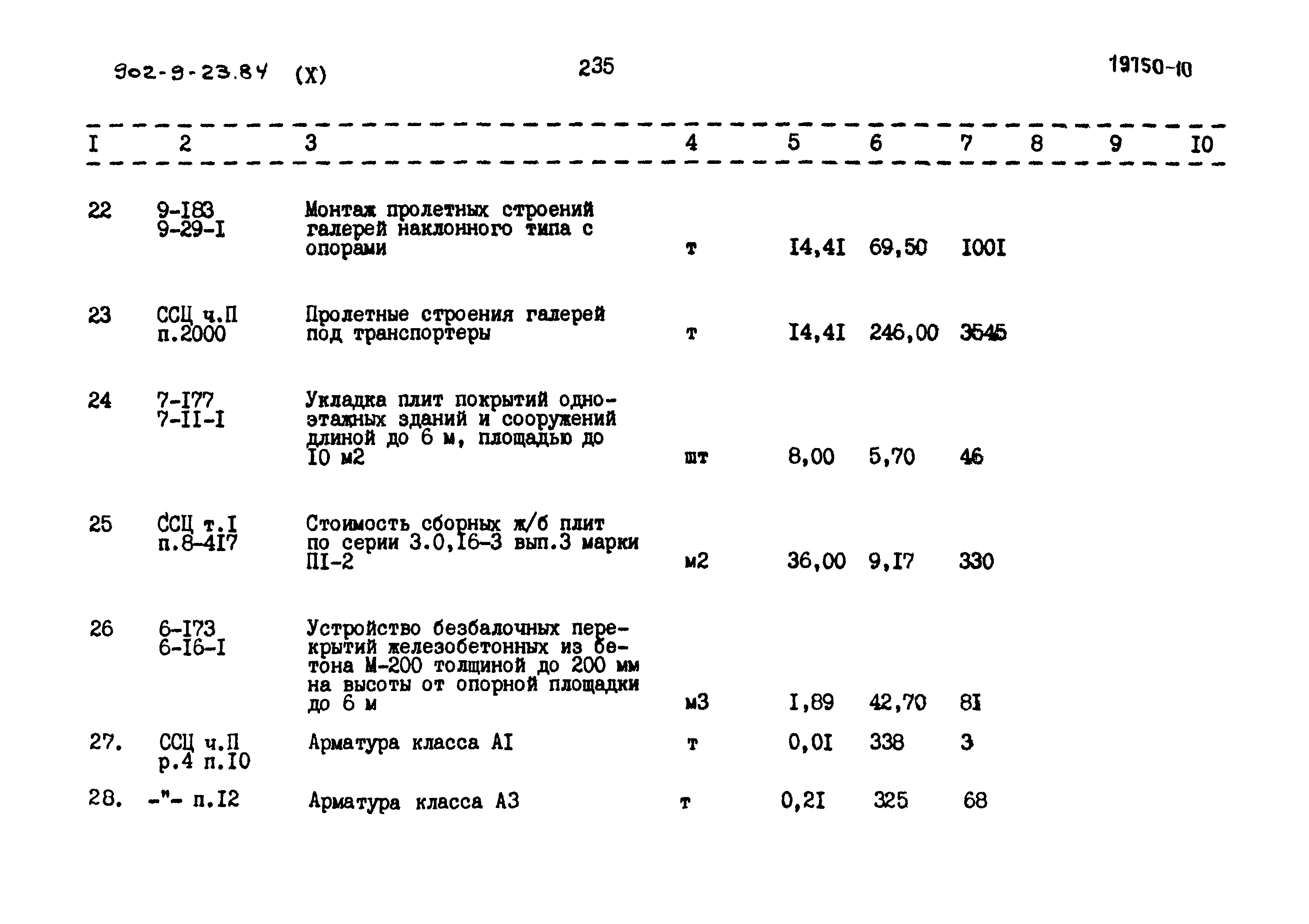 Типовой проект 902-9-23.84