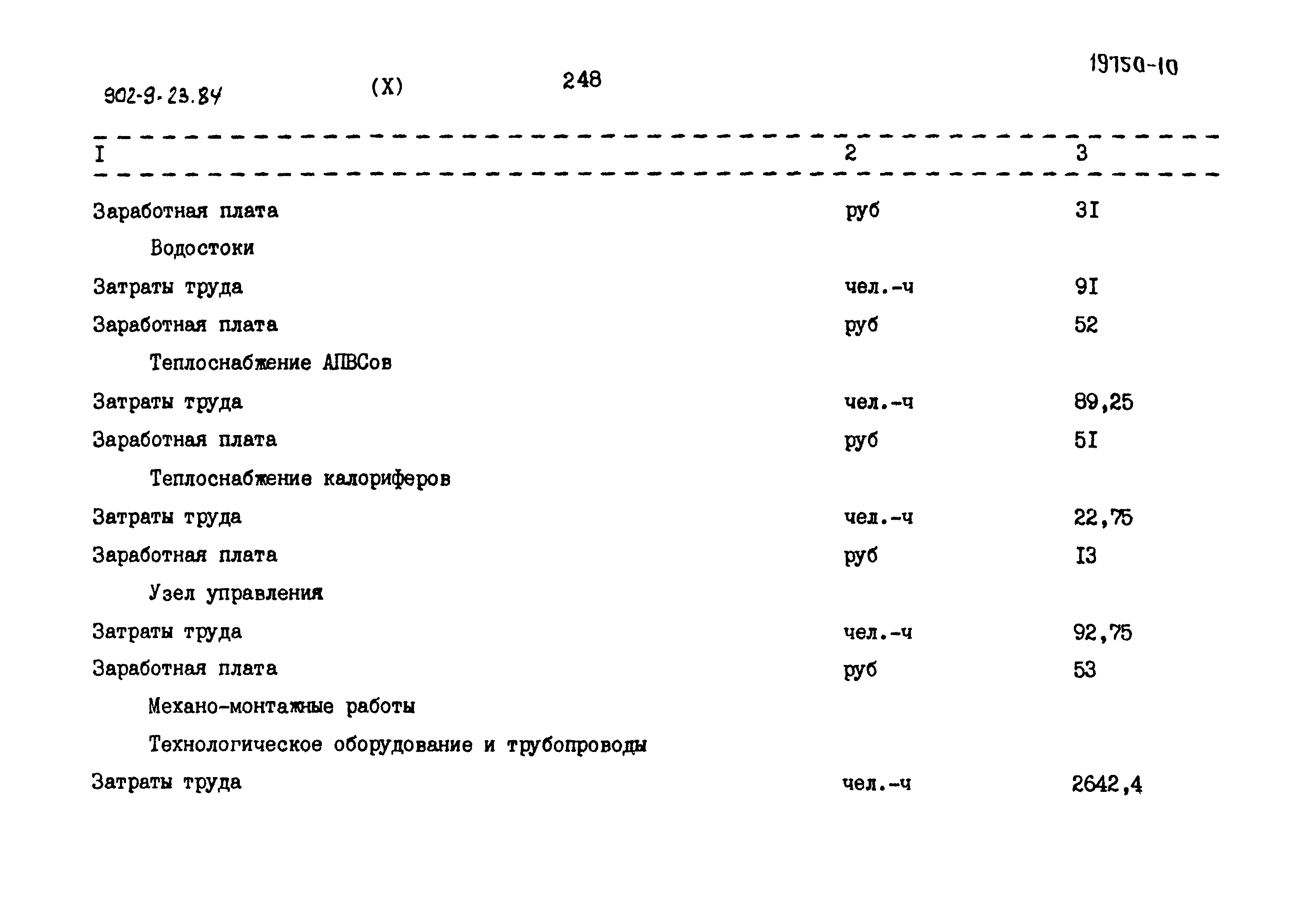 Типовой проект 902-9-23.84