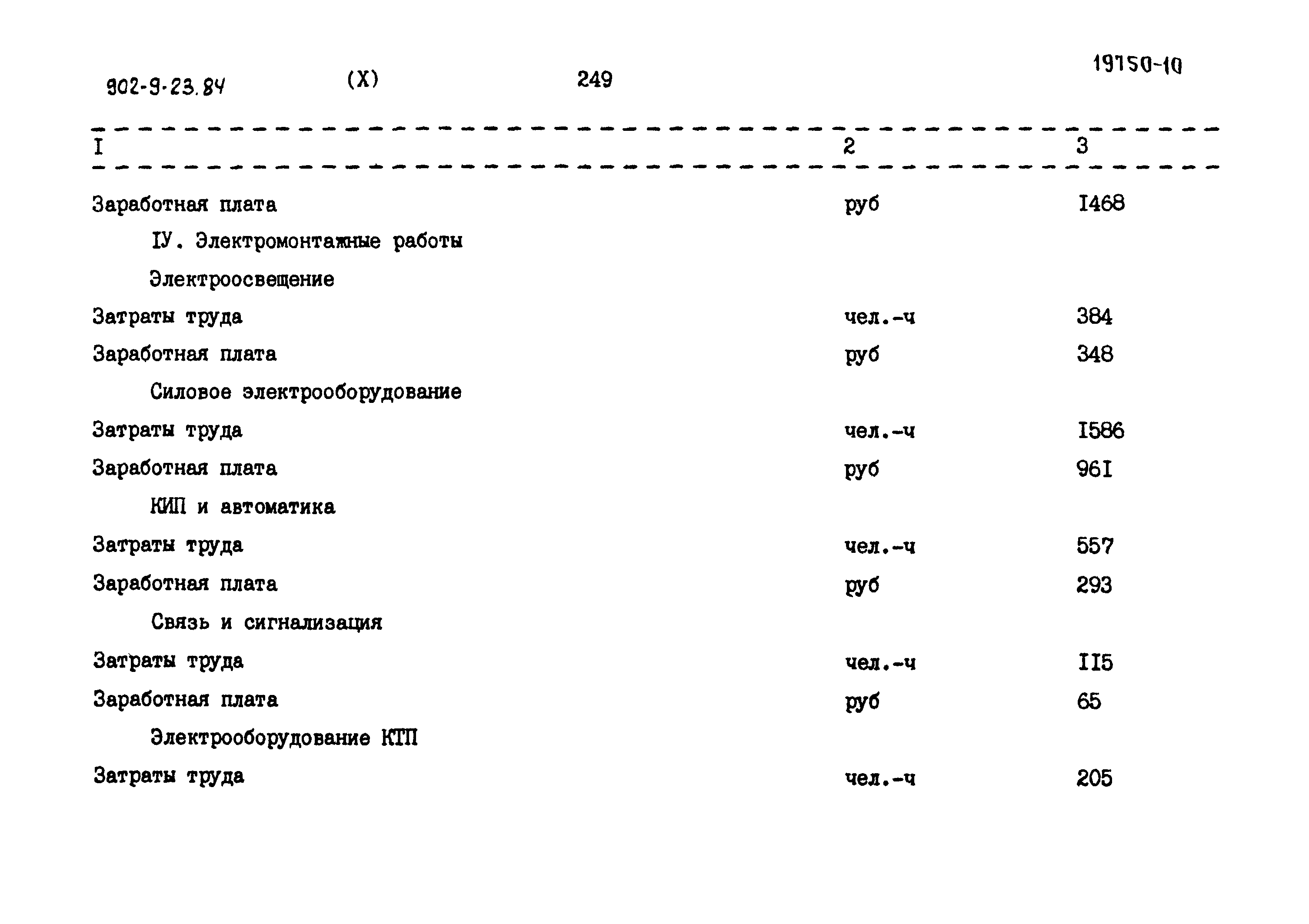 Типовой проект 902-9-23.84